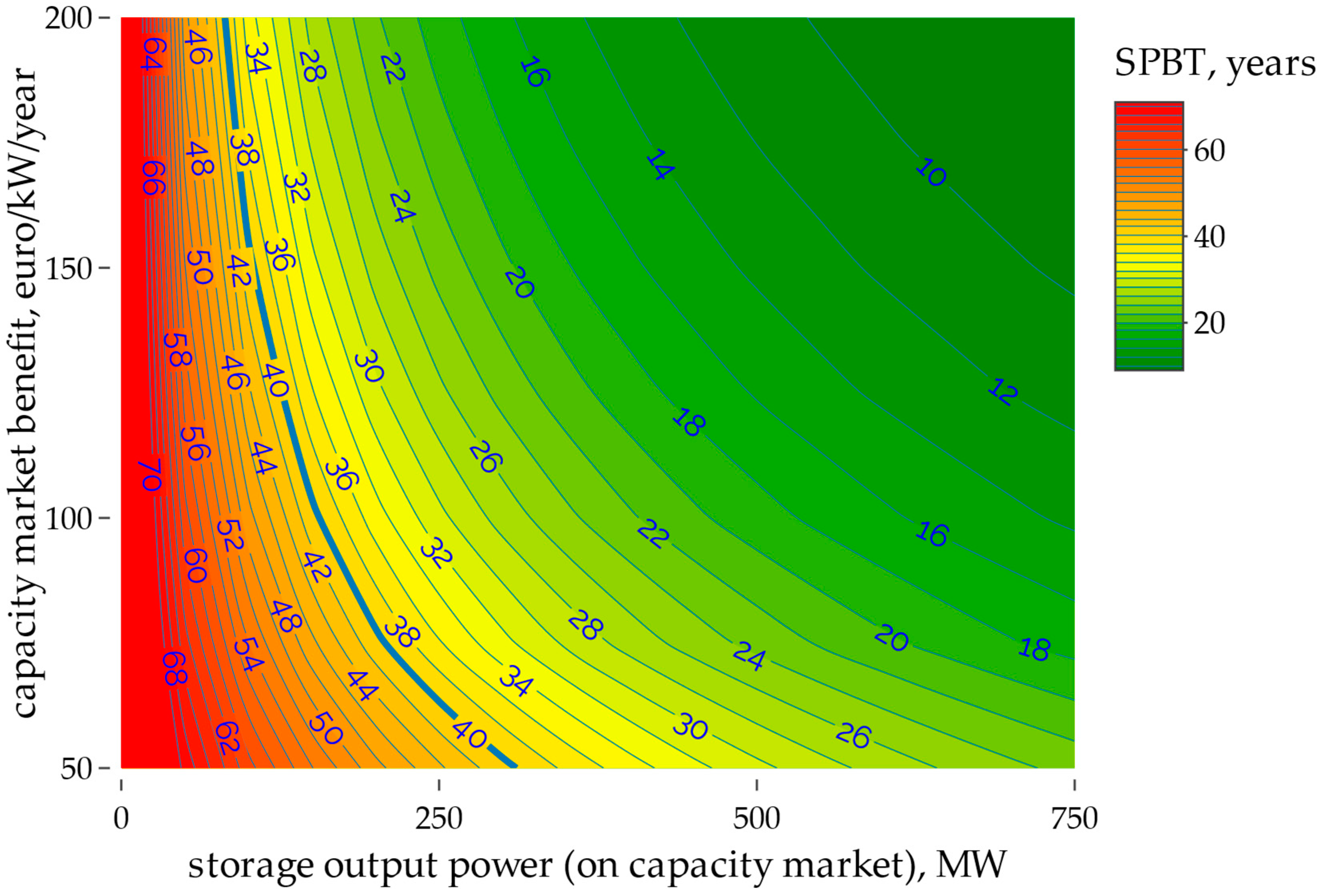 Energies 17 01830 g0a3