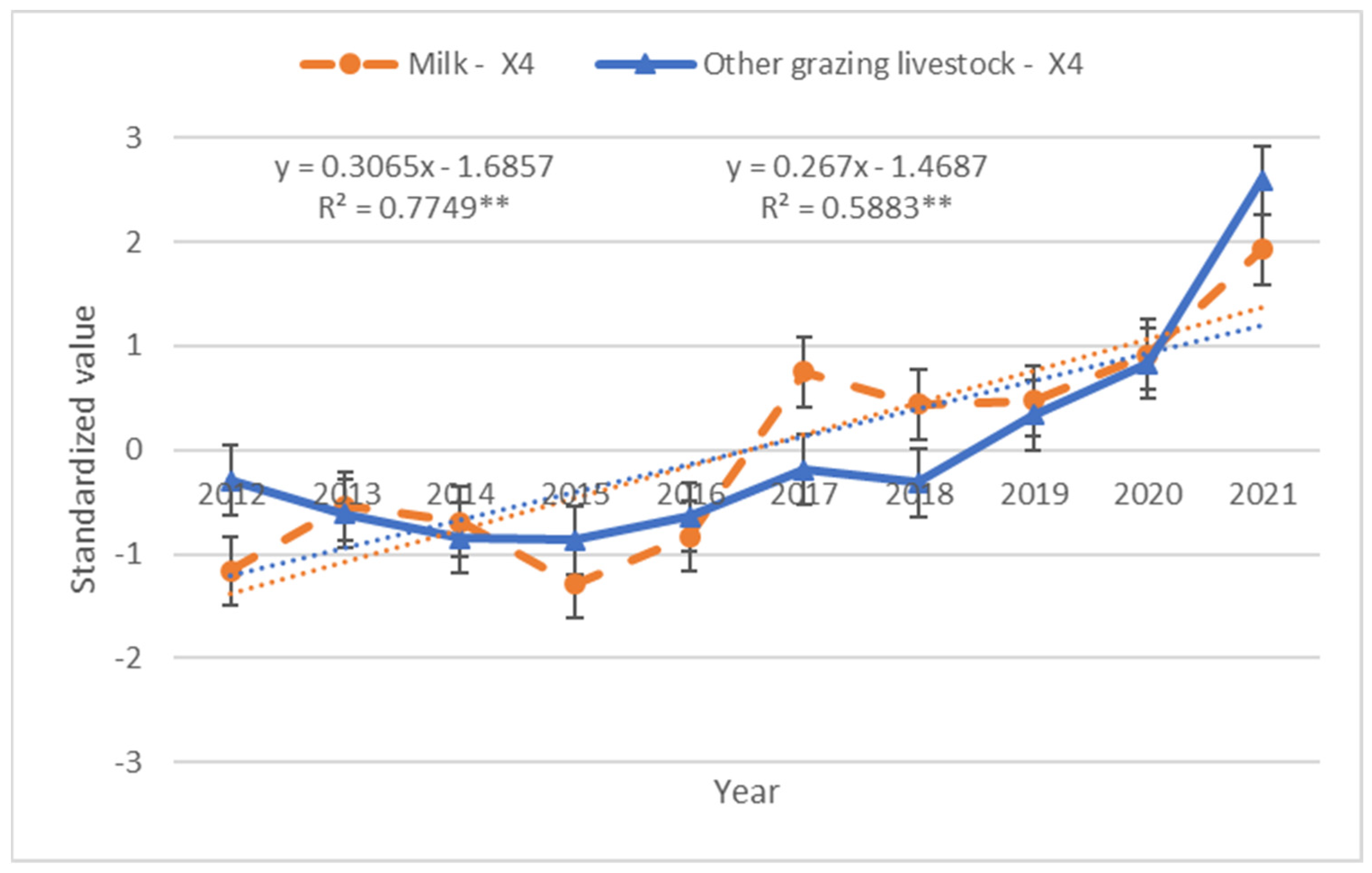 Energies 17 01831 g001