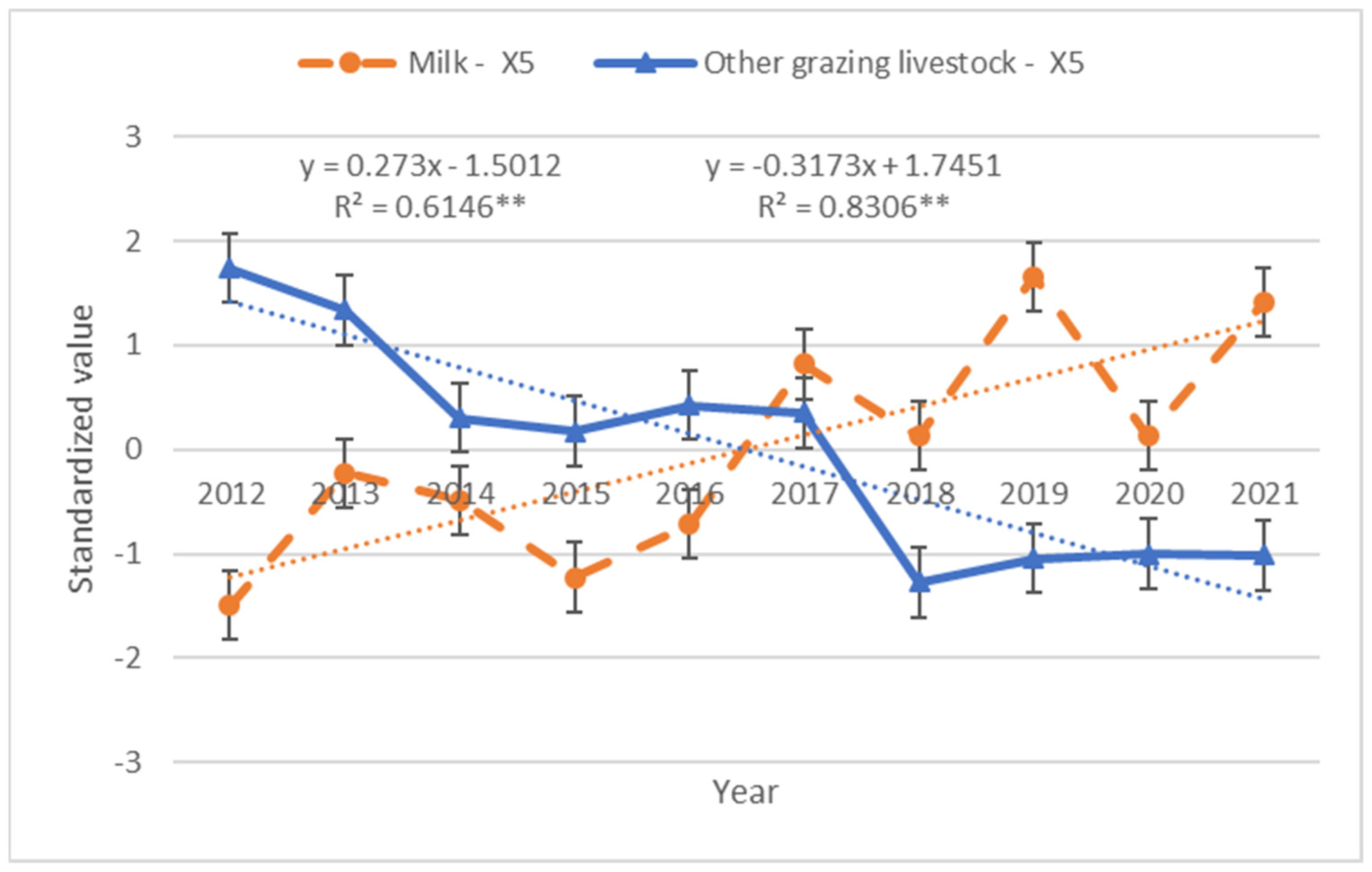 Energies 17 01831 g002