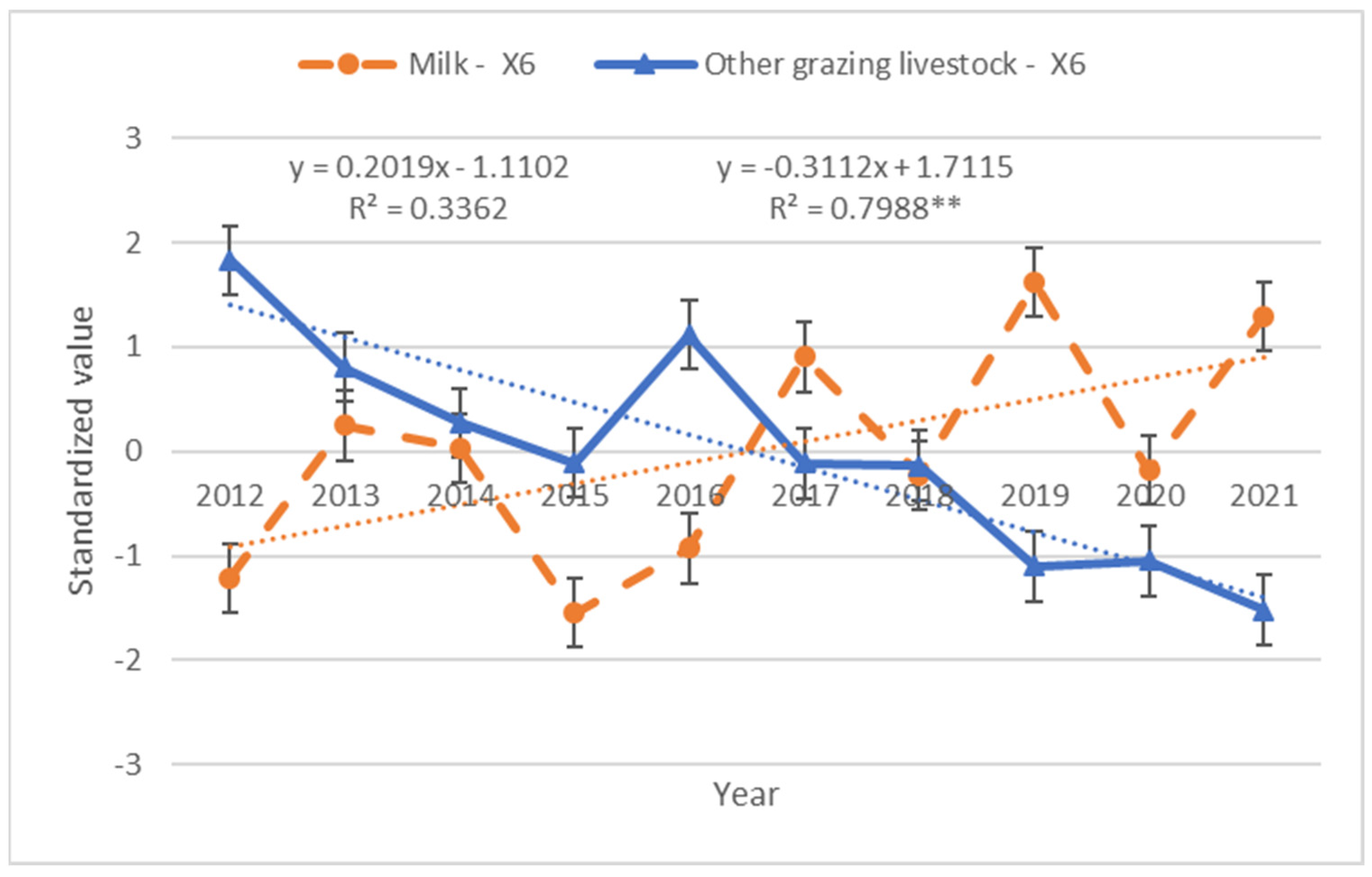 Energies 17 01831 g003