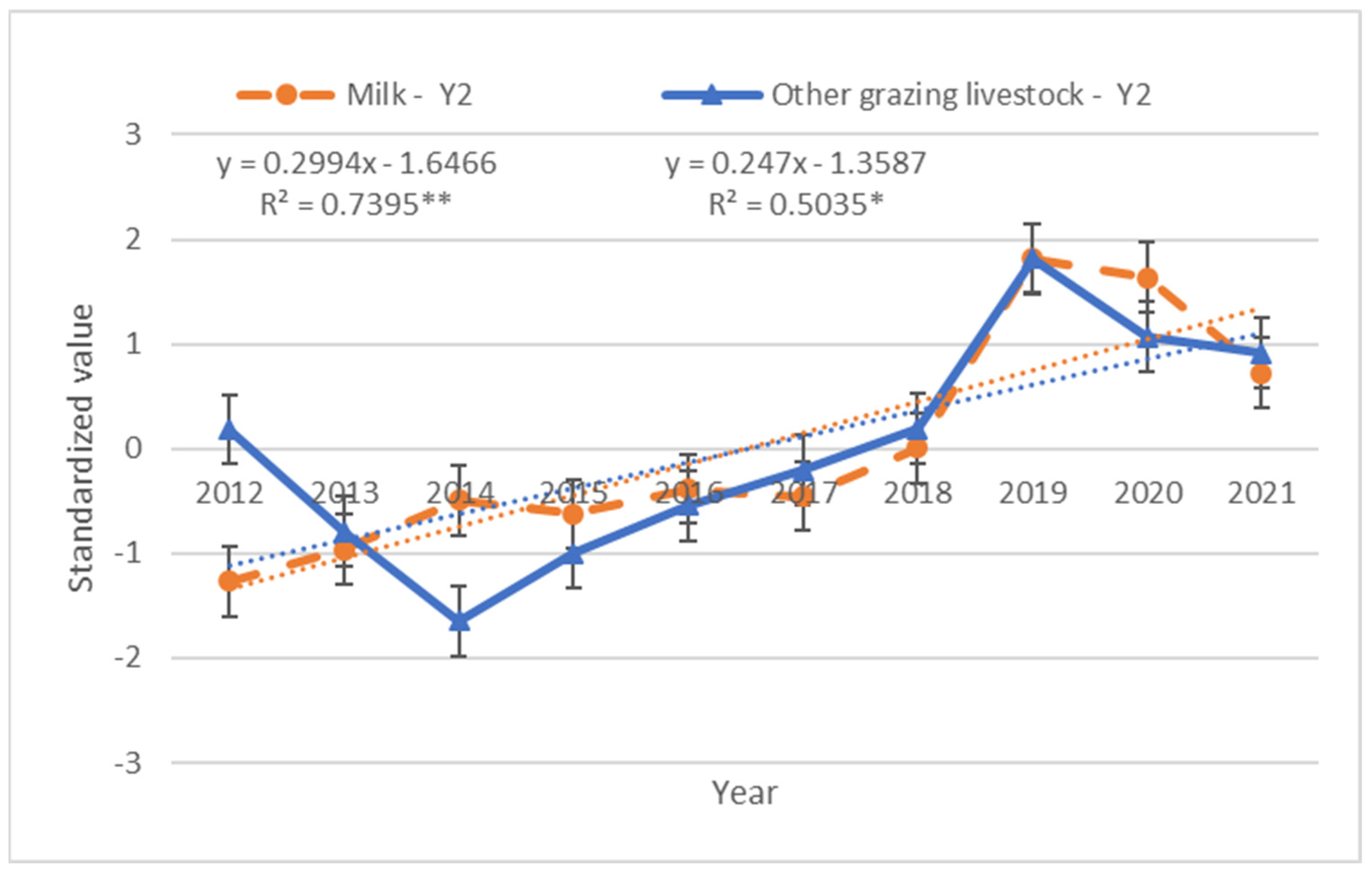 Energies 17 01831 g004
