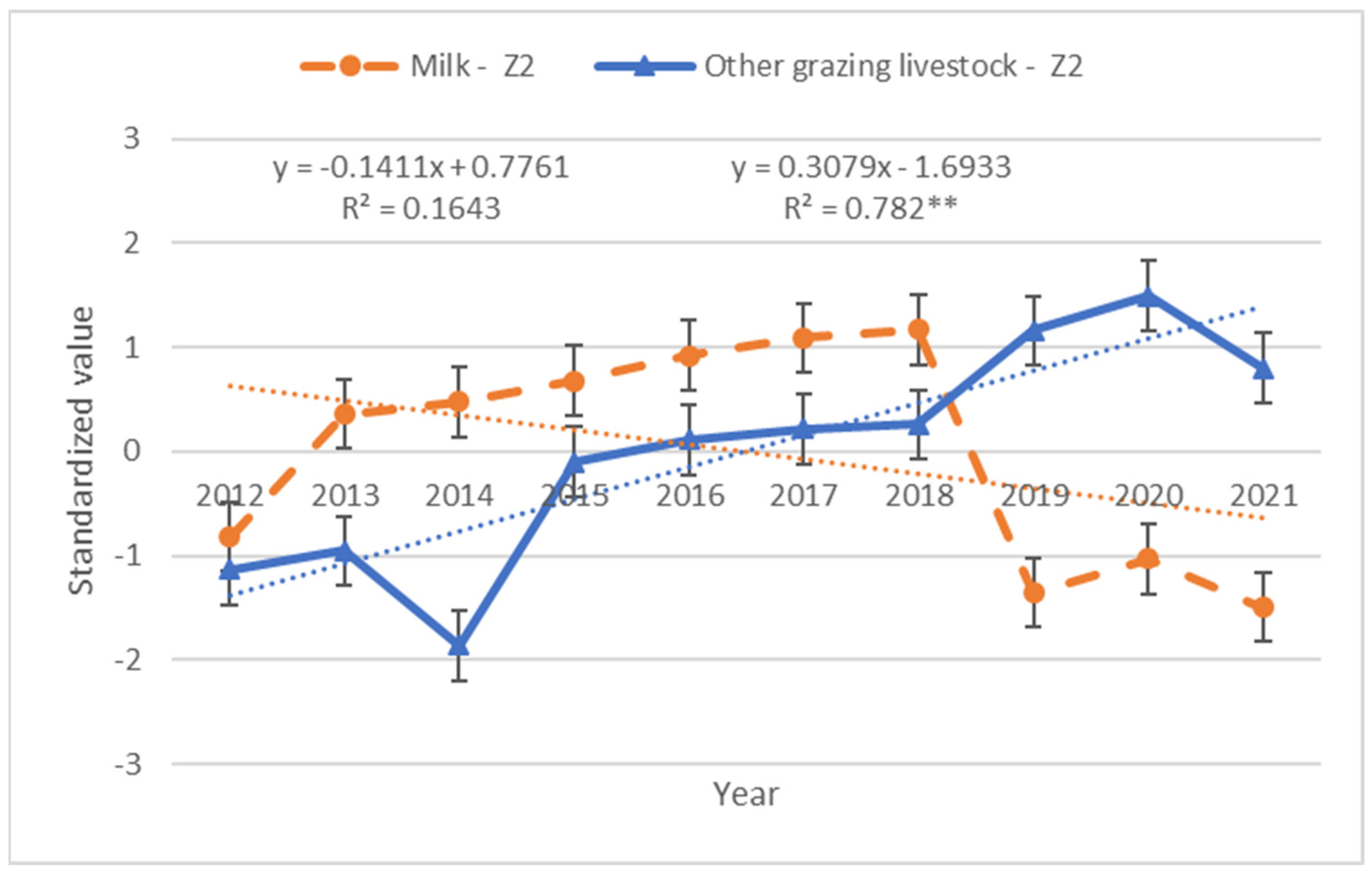 Energies 17 01831 g007