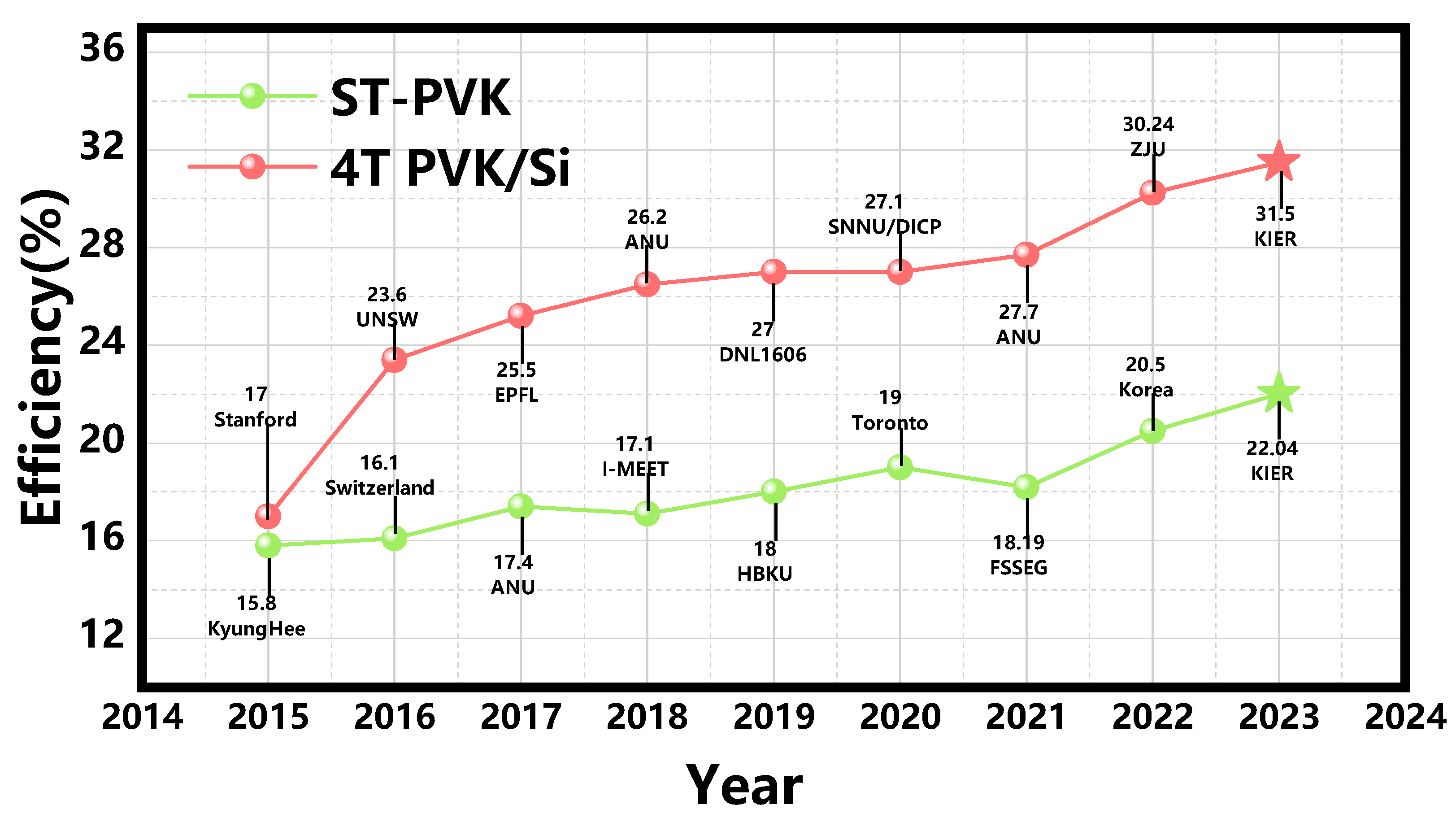 Energies 17 01833 g001