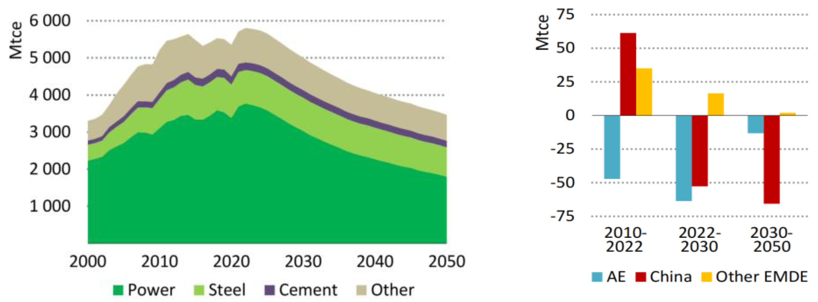 Energies 17 01834 g001