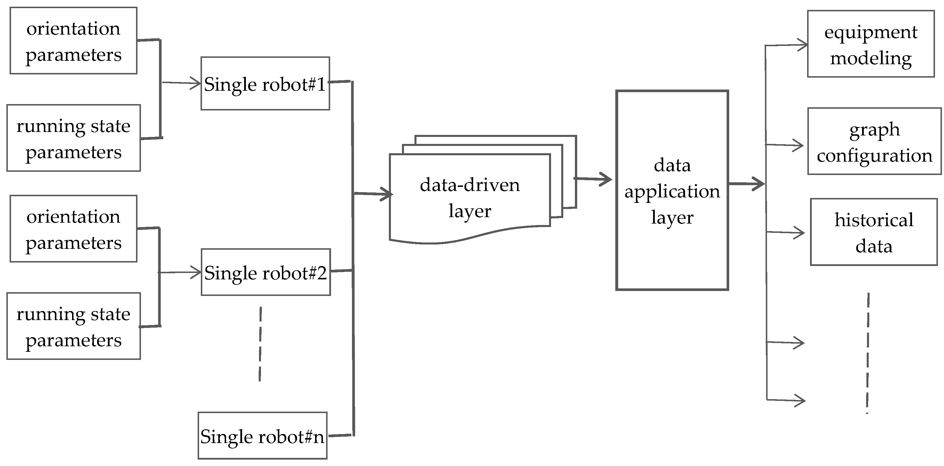 Energies 17 01834 g007