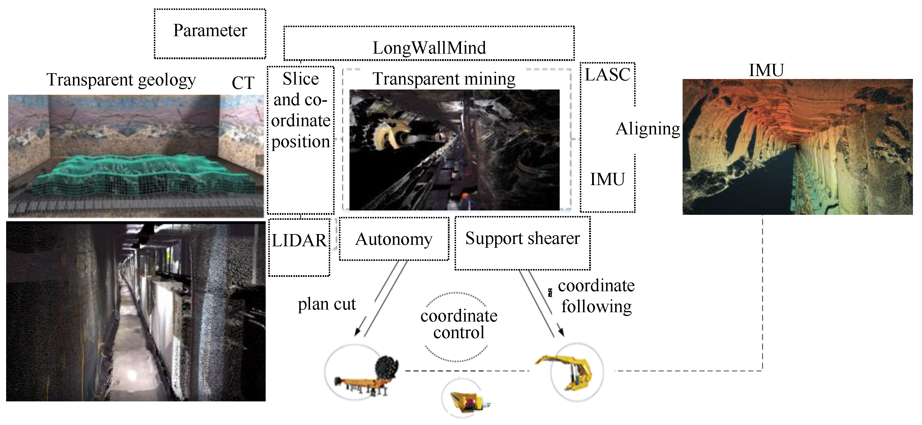 Energies 17 01834 g017