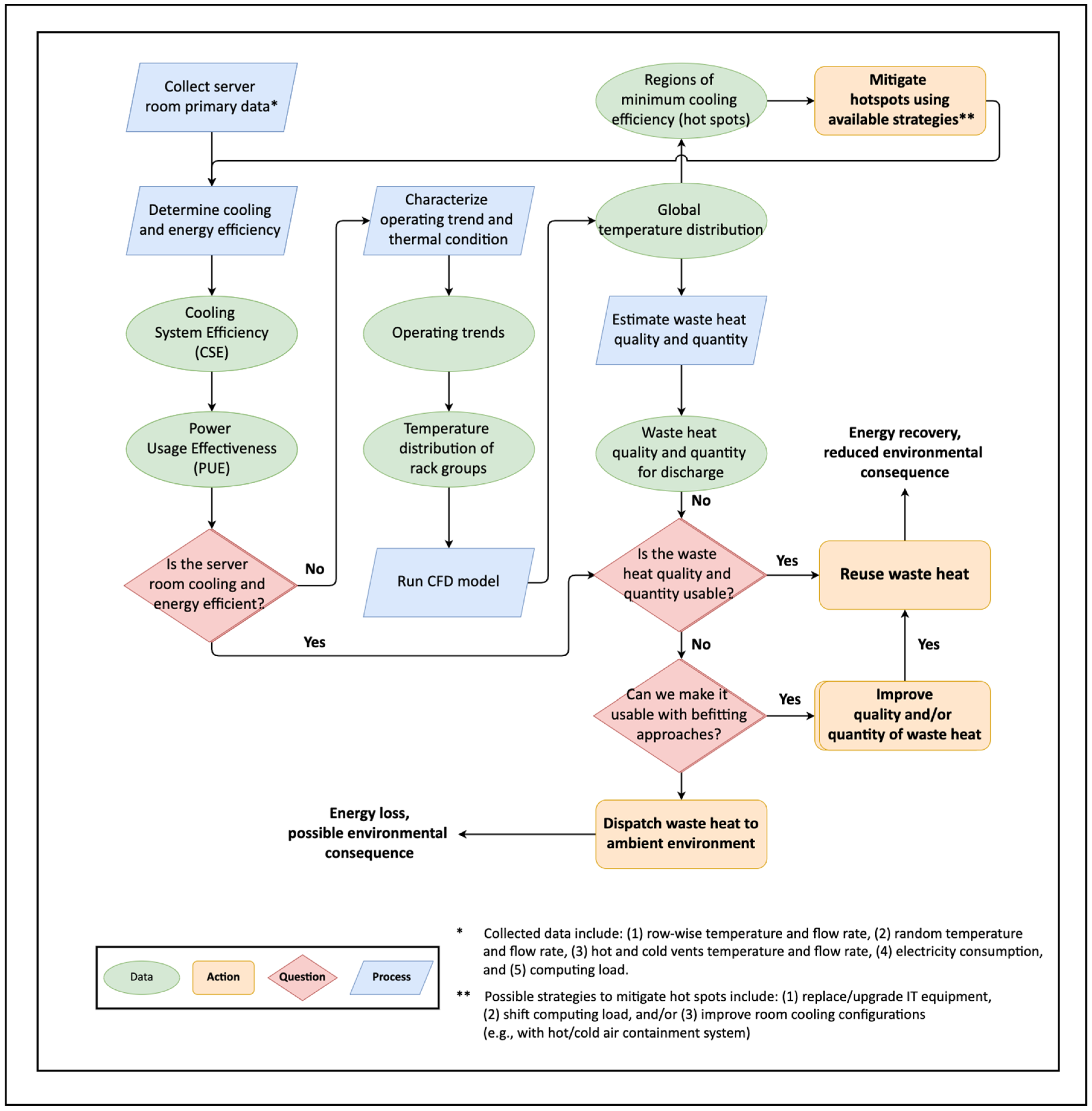 Energies 17 01835 g002
