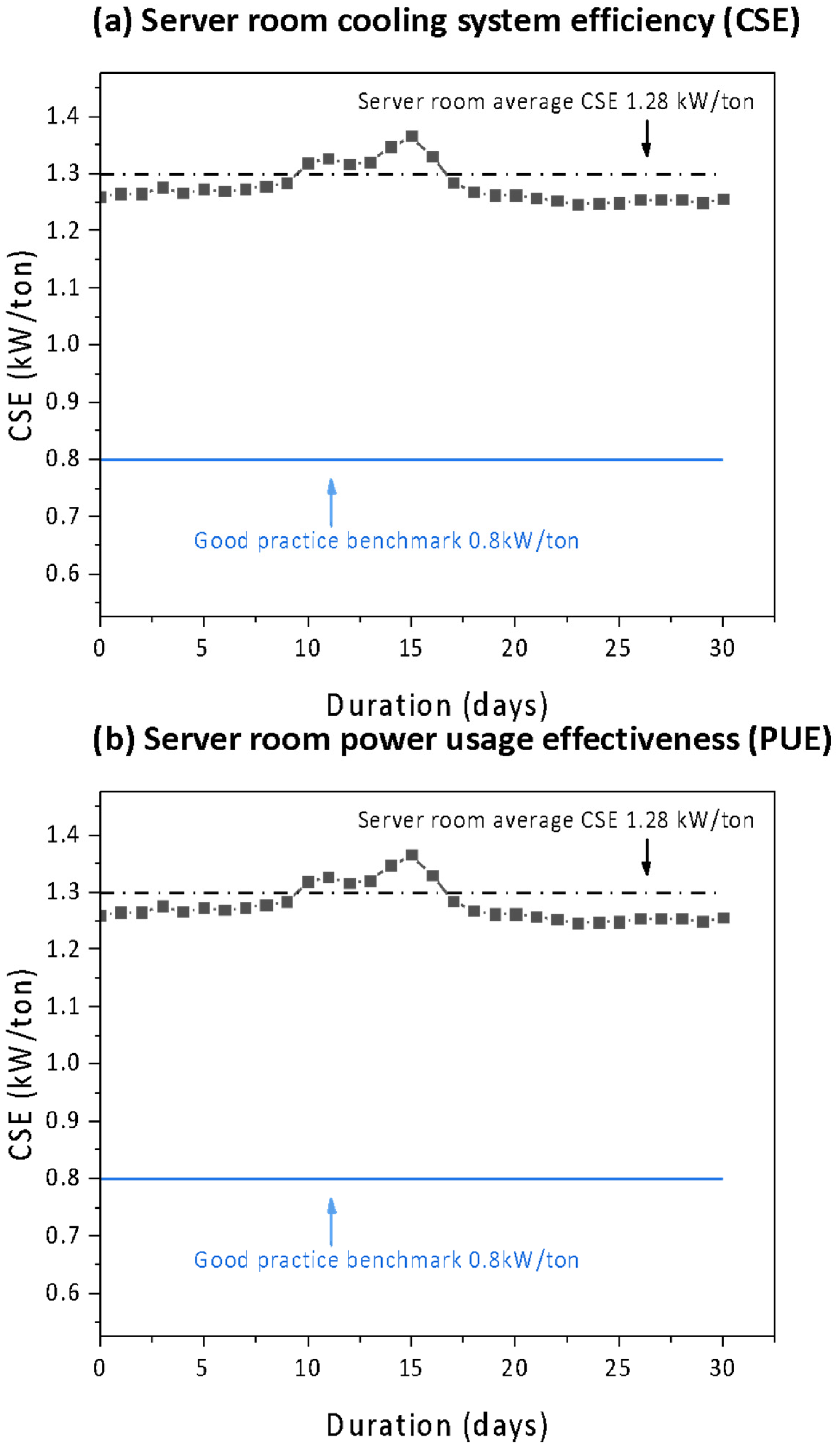Energies 17 01835 g006