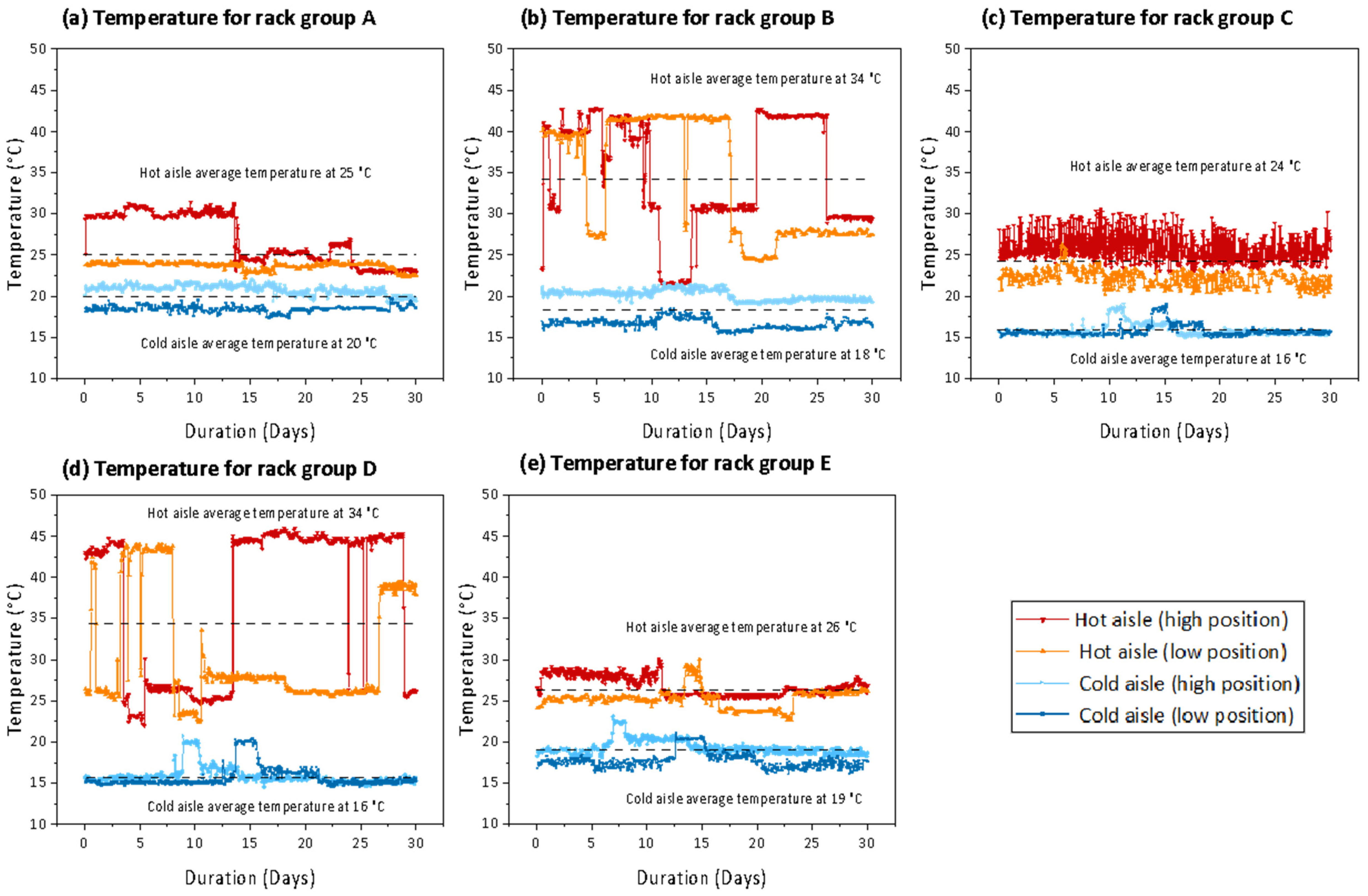 Energies 17 01835 g008