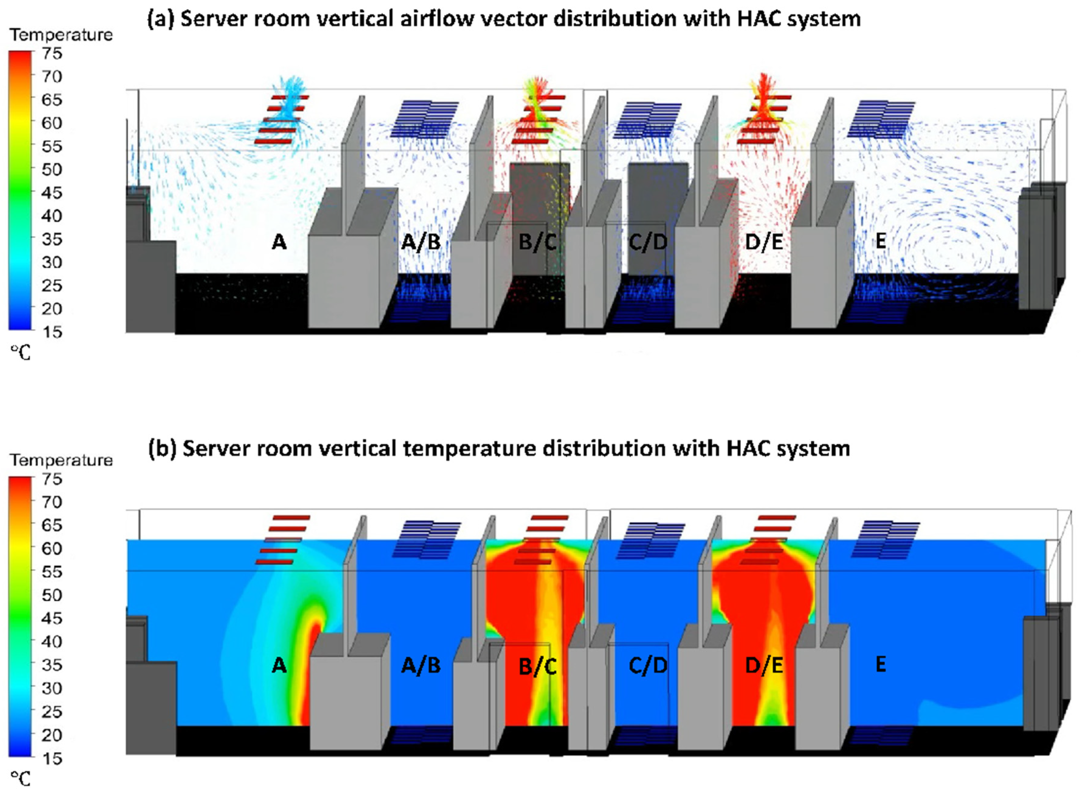 Energies 17 01835 g012