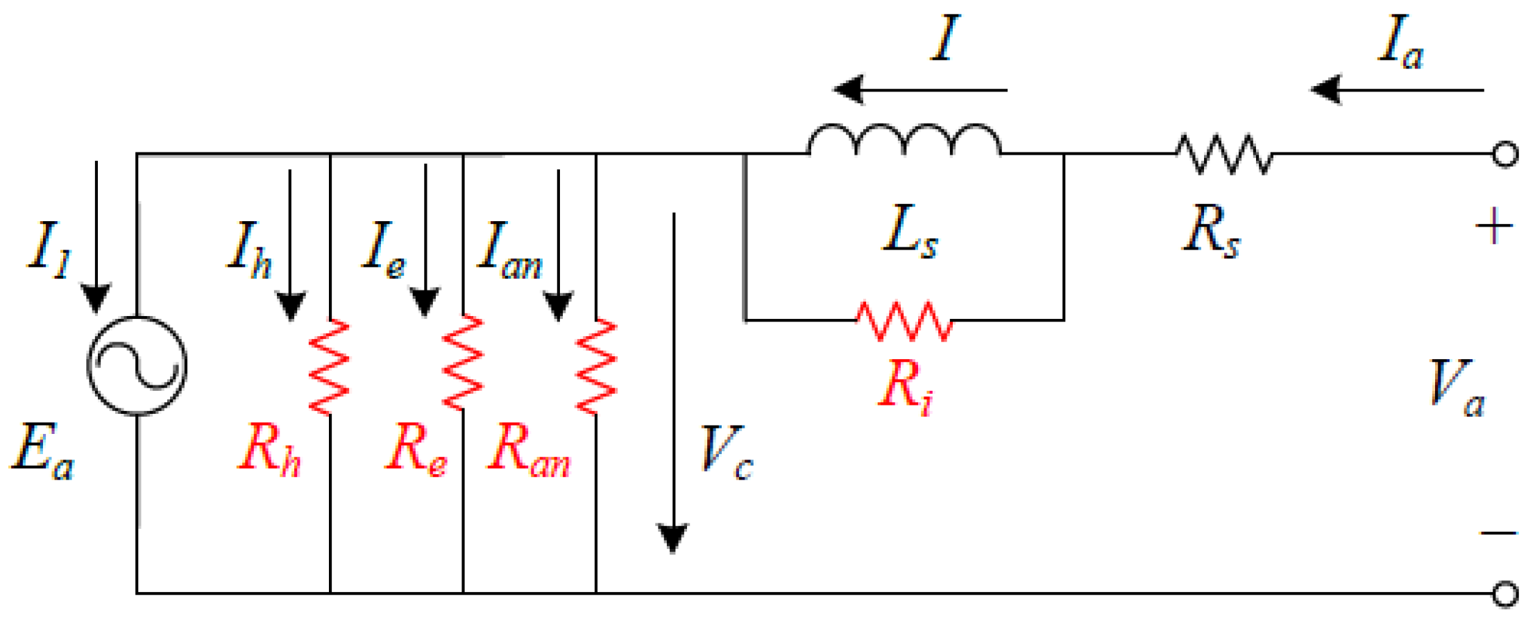 Energies 17 01837 g006