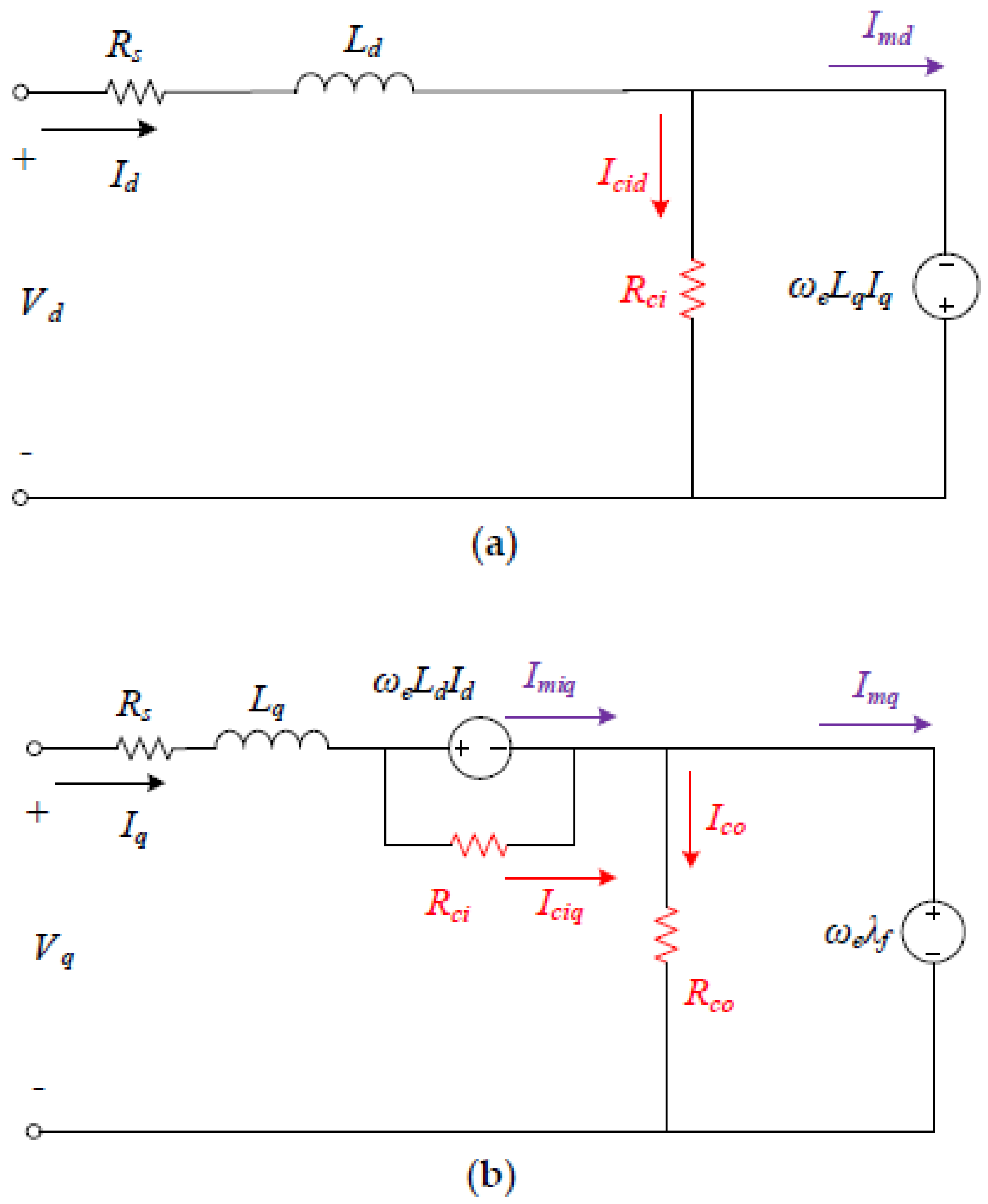 Energies 17 01837 g010