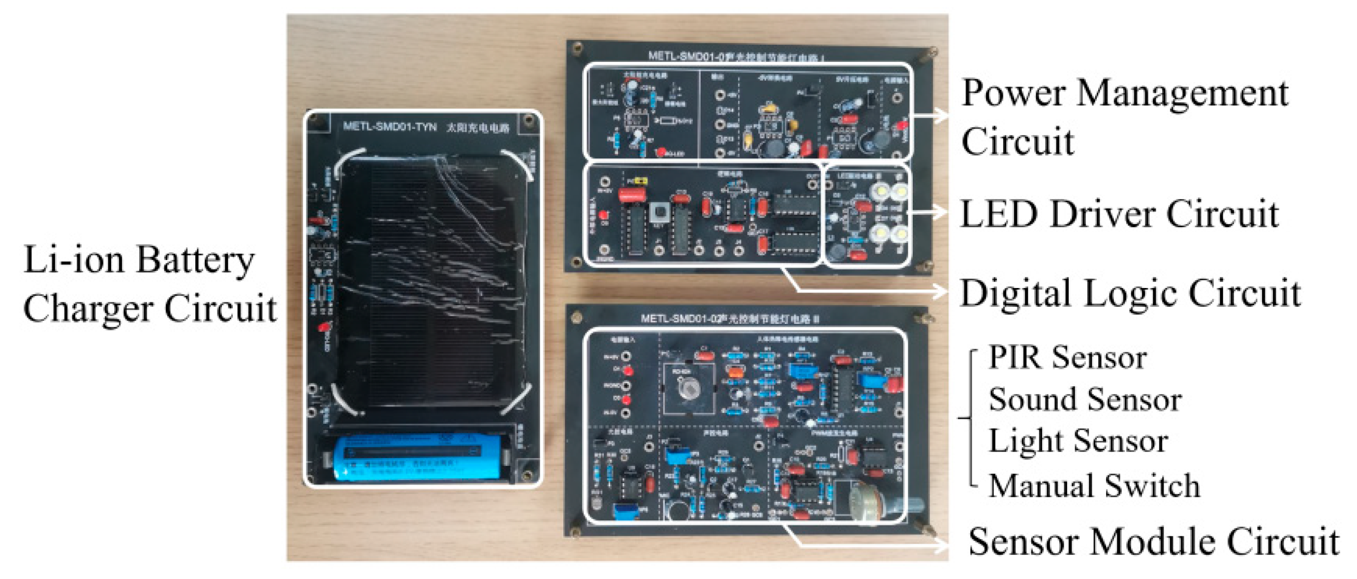 Energies 17 01838 g018