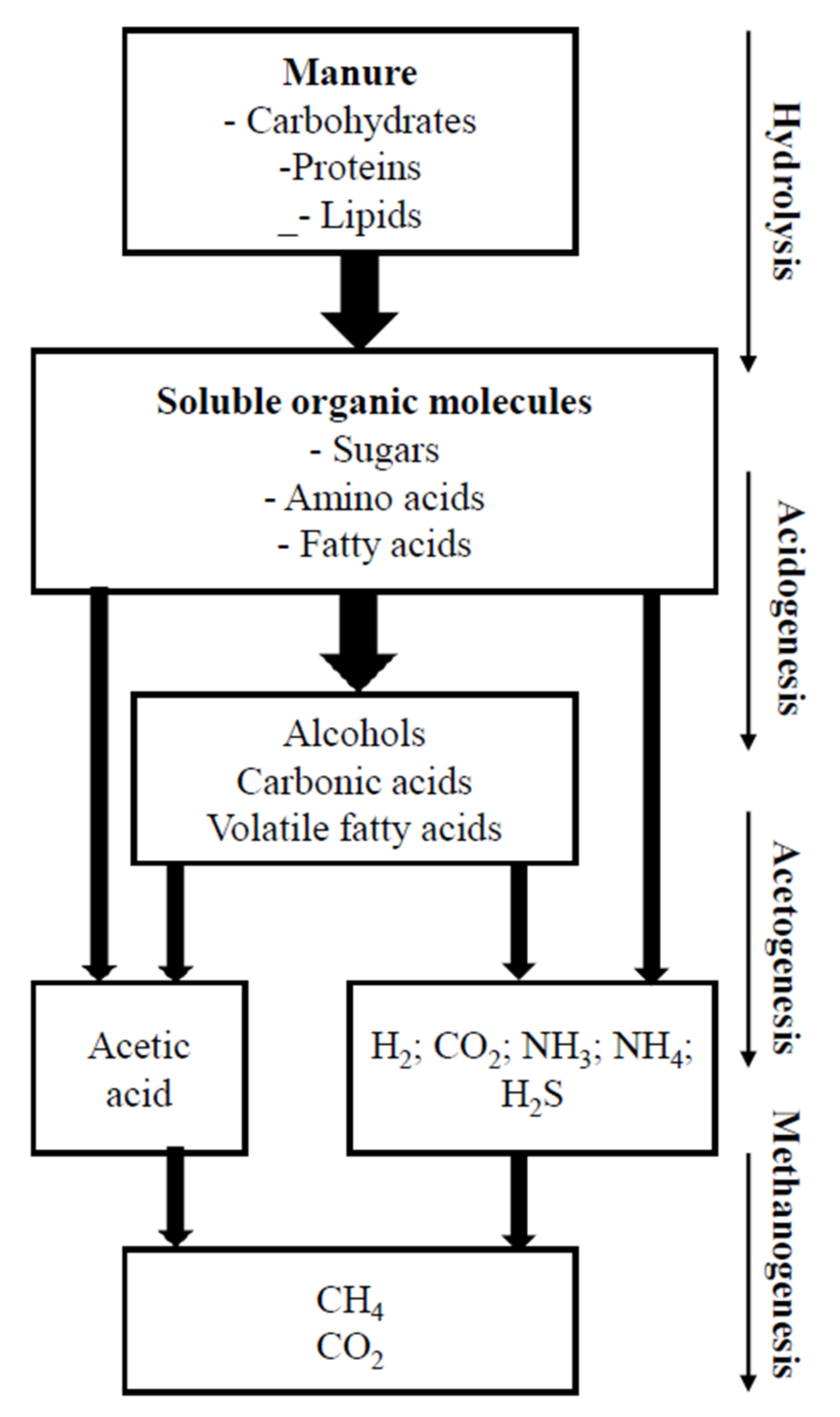 Energies 17 01839 g001