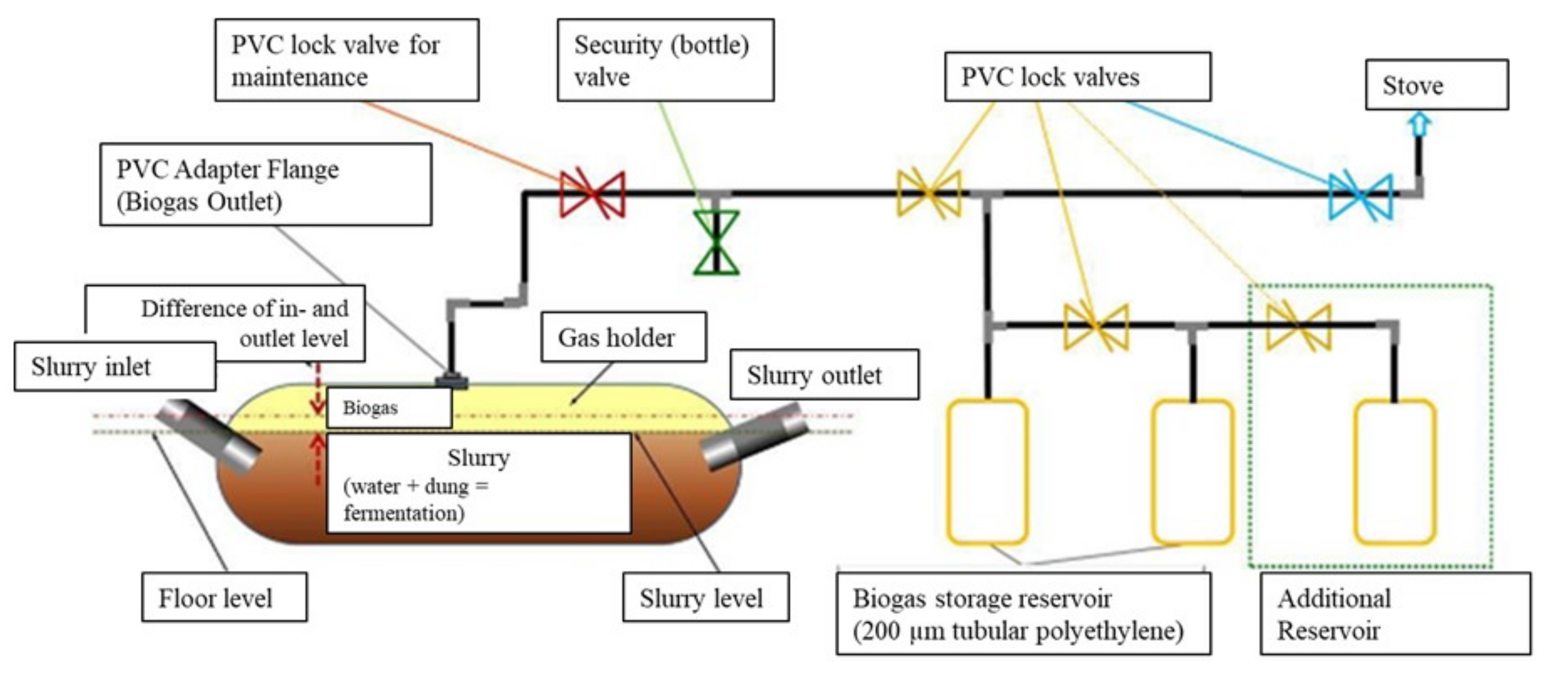 Energies 17 01839 g003