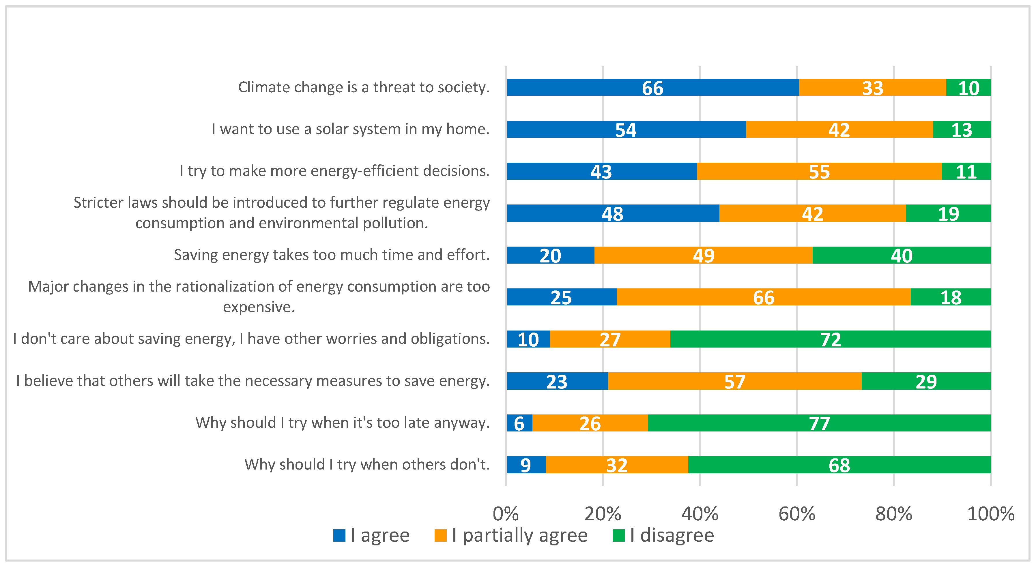 Energies 17 01840 g002