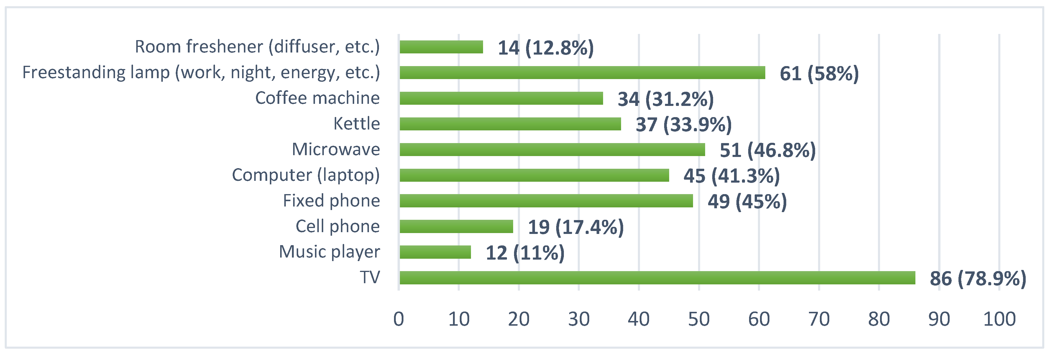 Energies 17 01840 g003