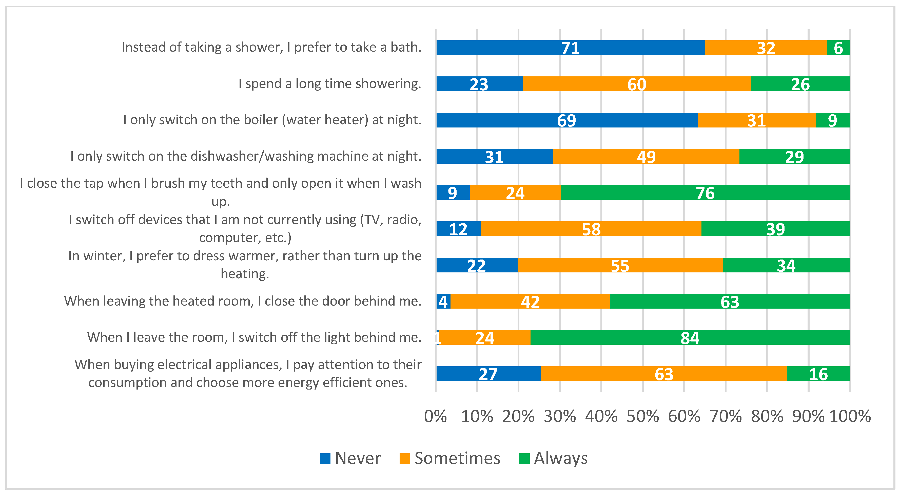 Energies 17 01840 g004