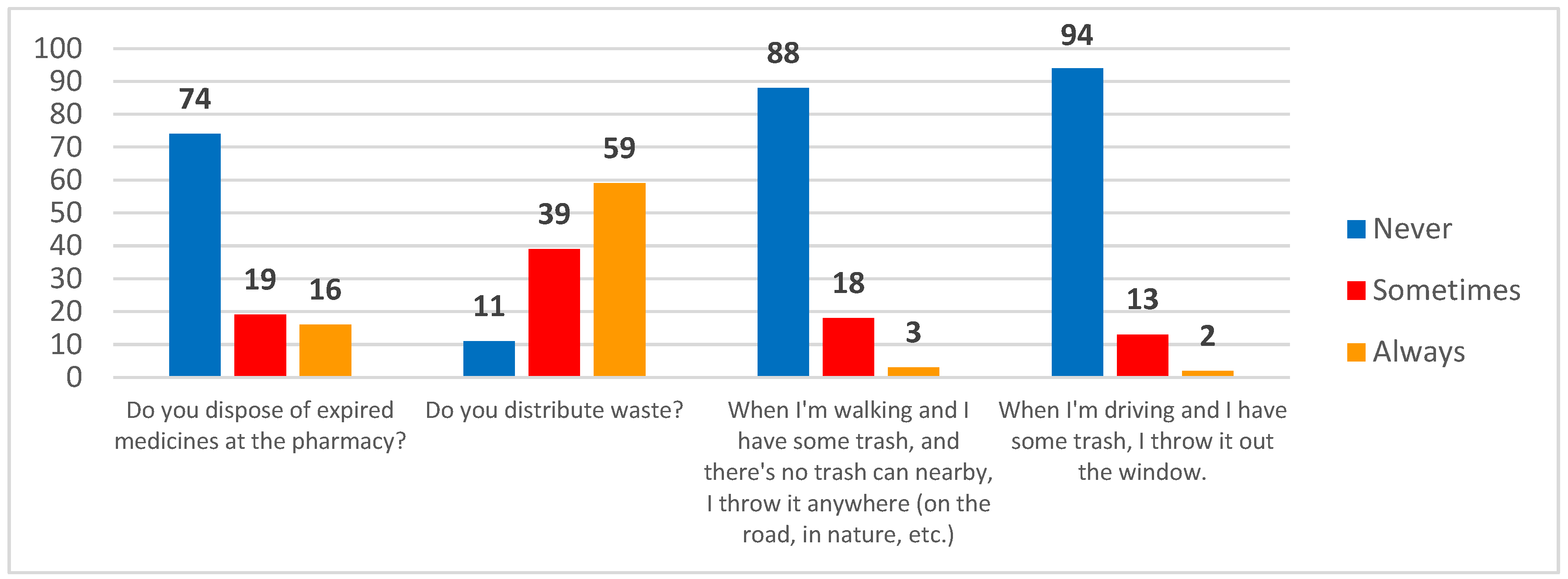 Energies 17 01840 g005