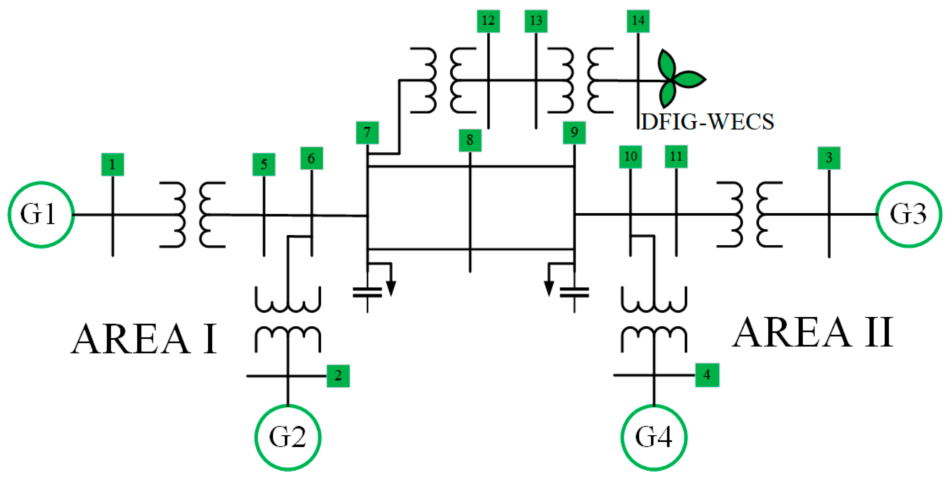 Energies 17 01841 g002