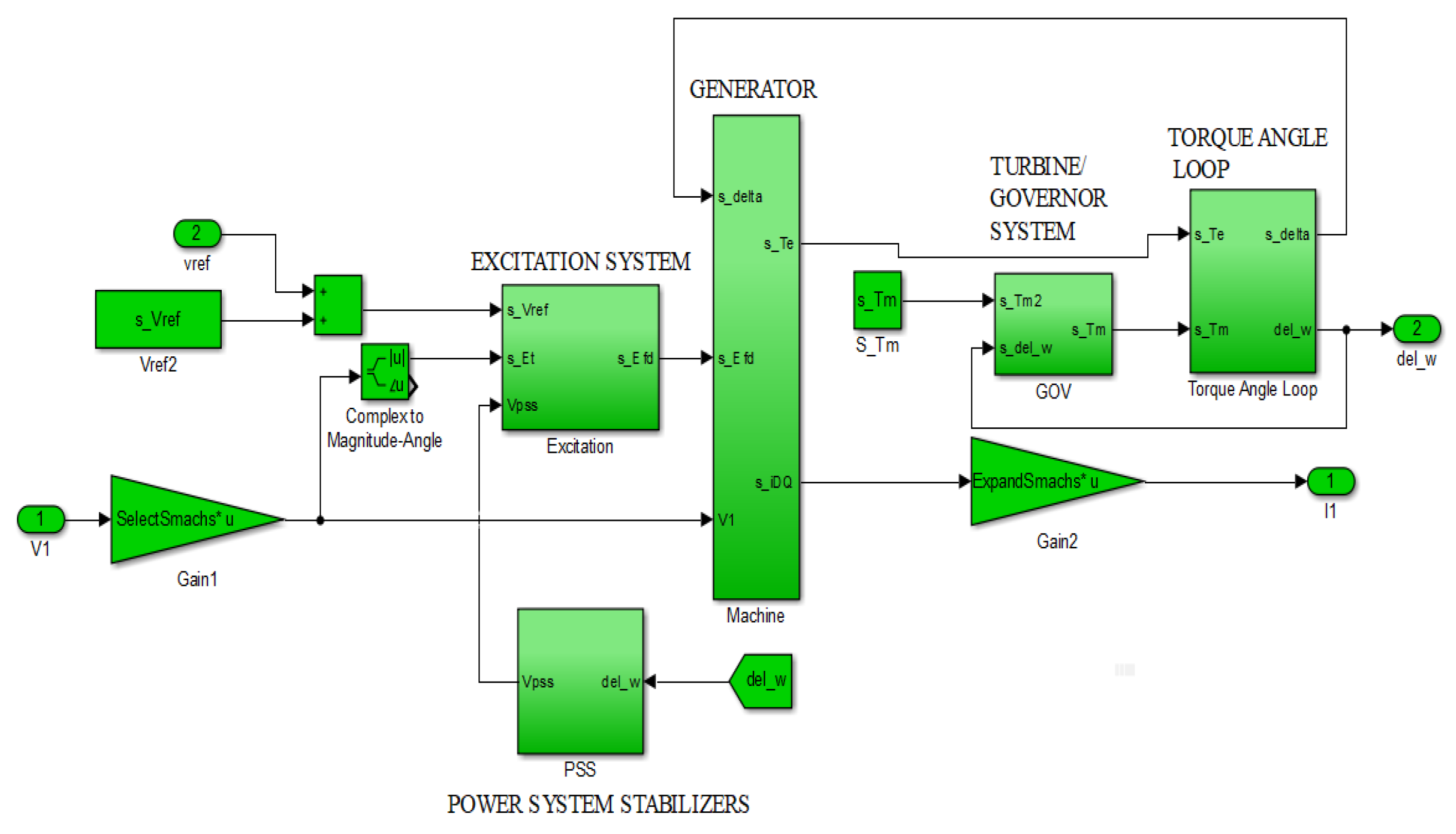 Energies 17 01841 g004