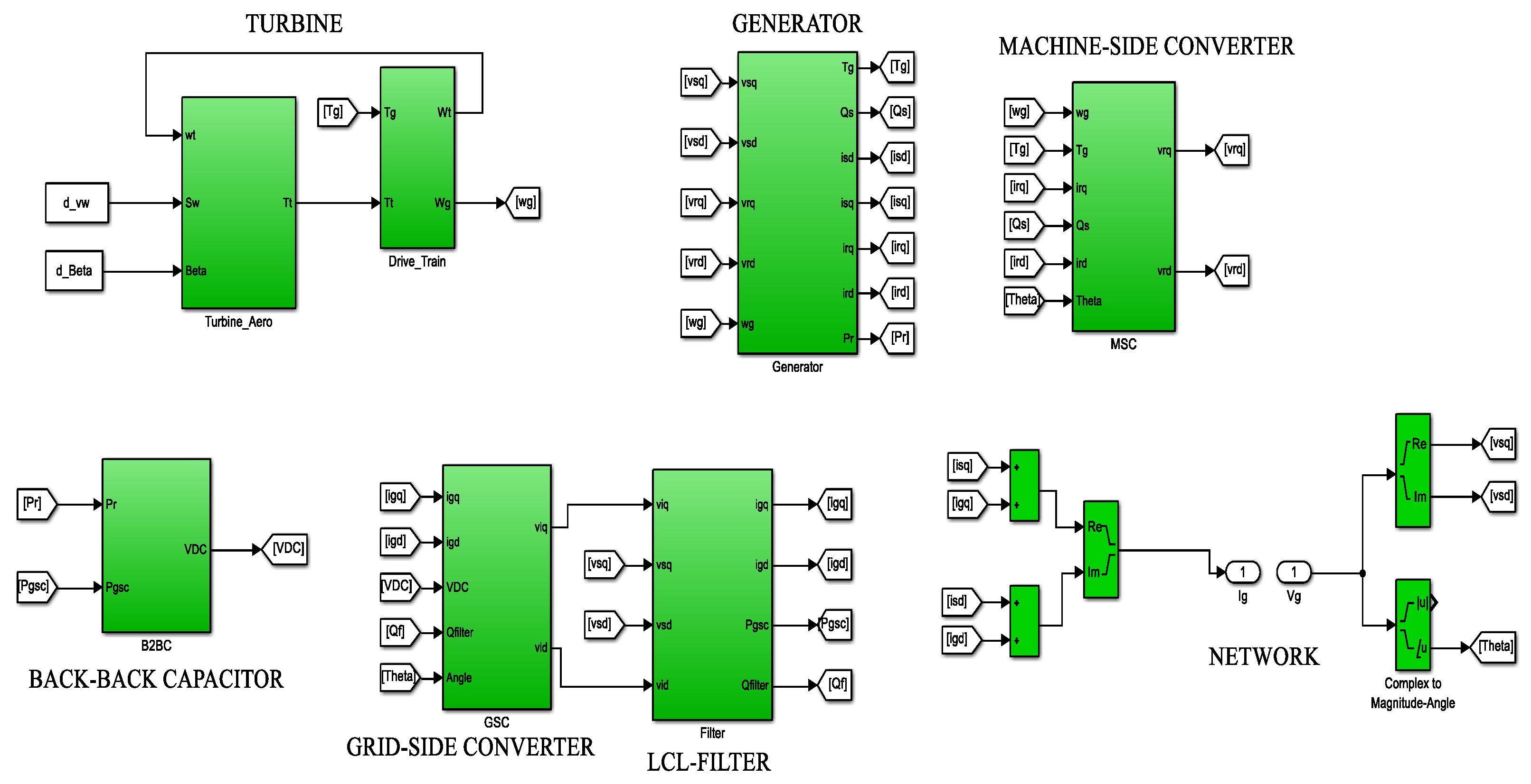 Energies 17 01841 g008