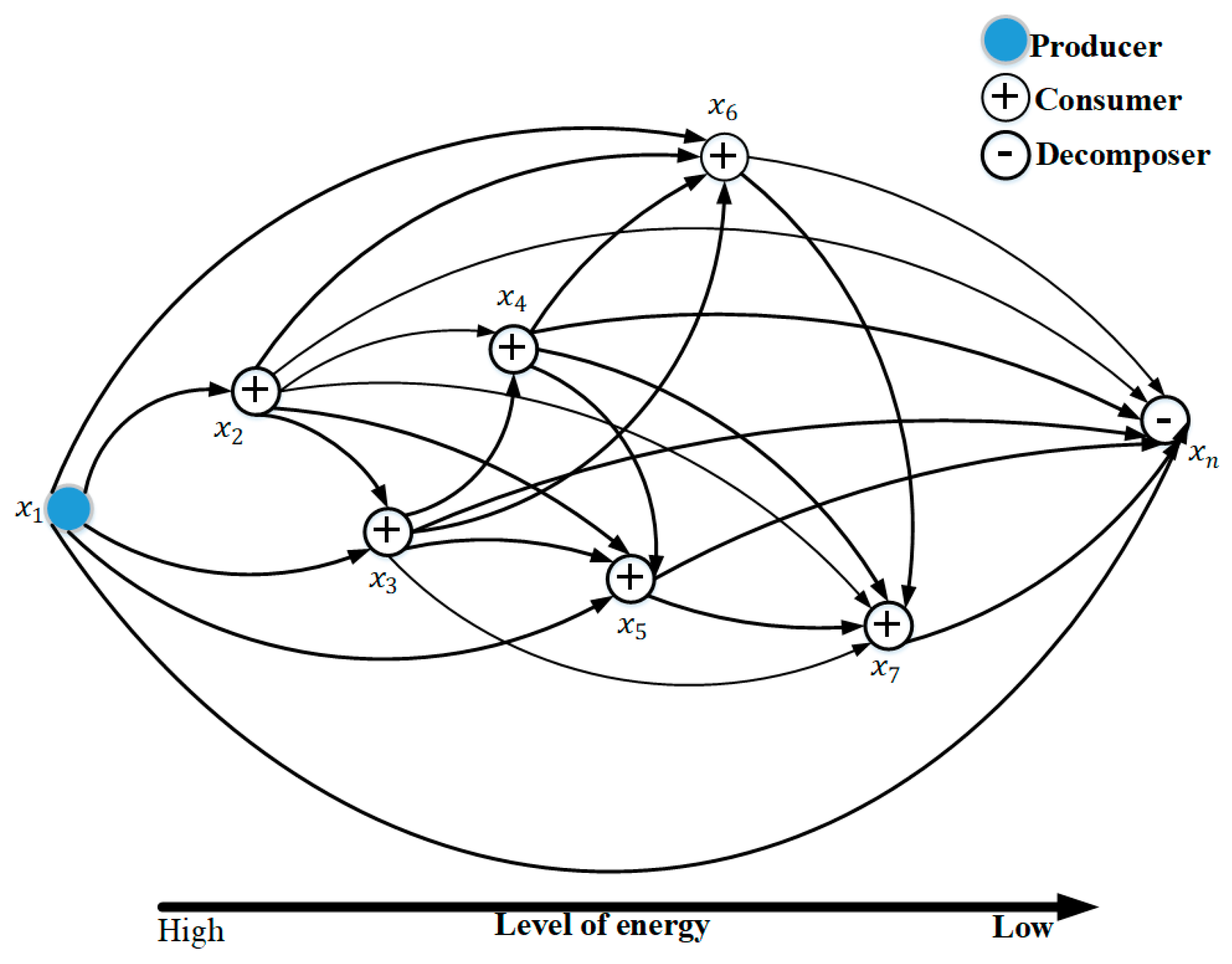 Energies 17 01841 g015