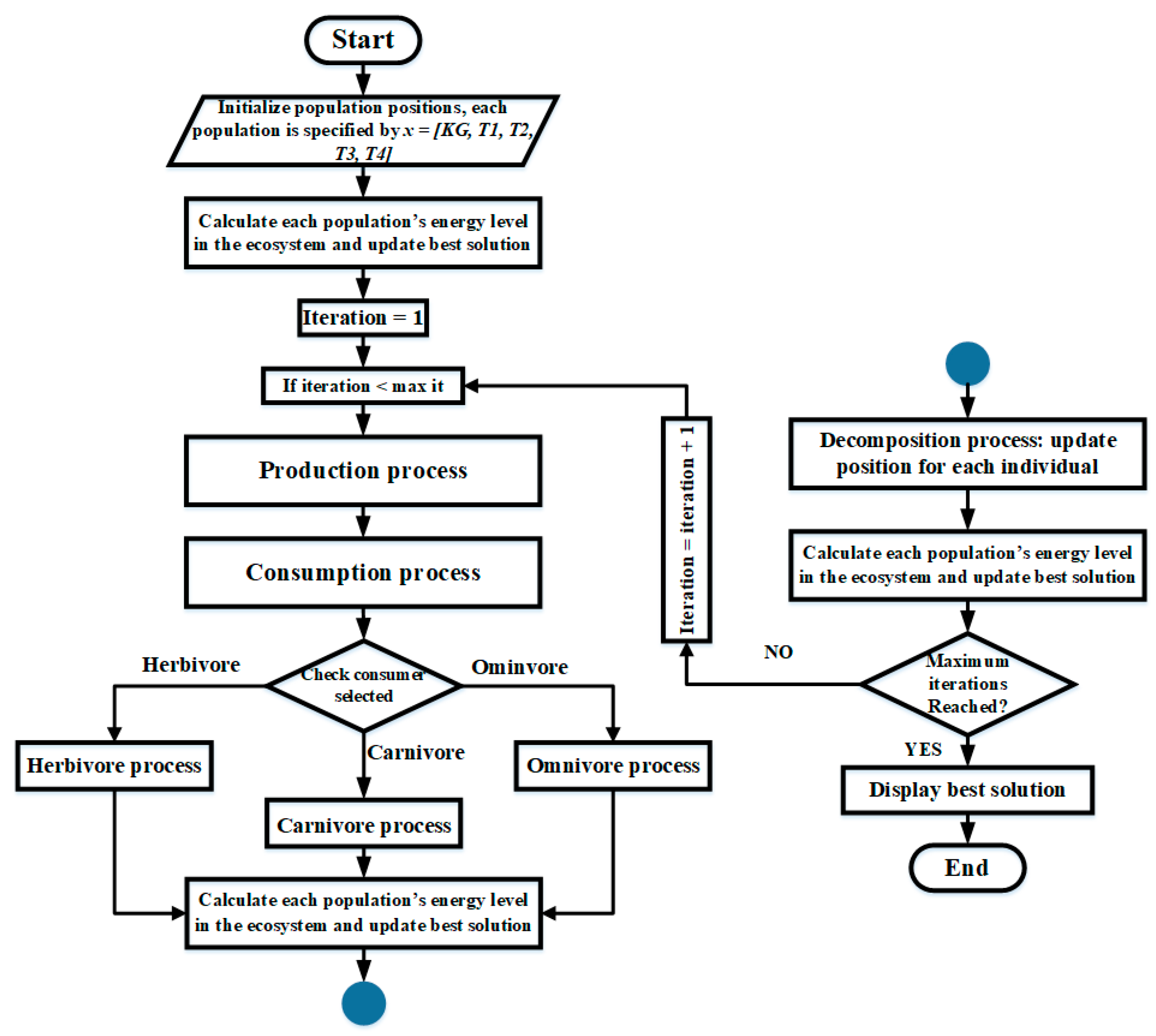 Energies 17 01841 g016