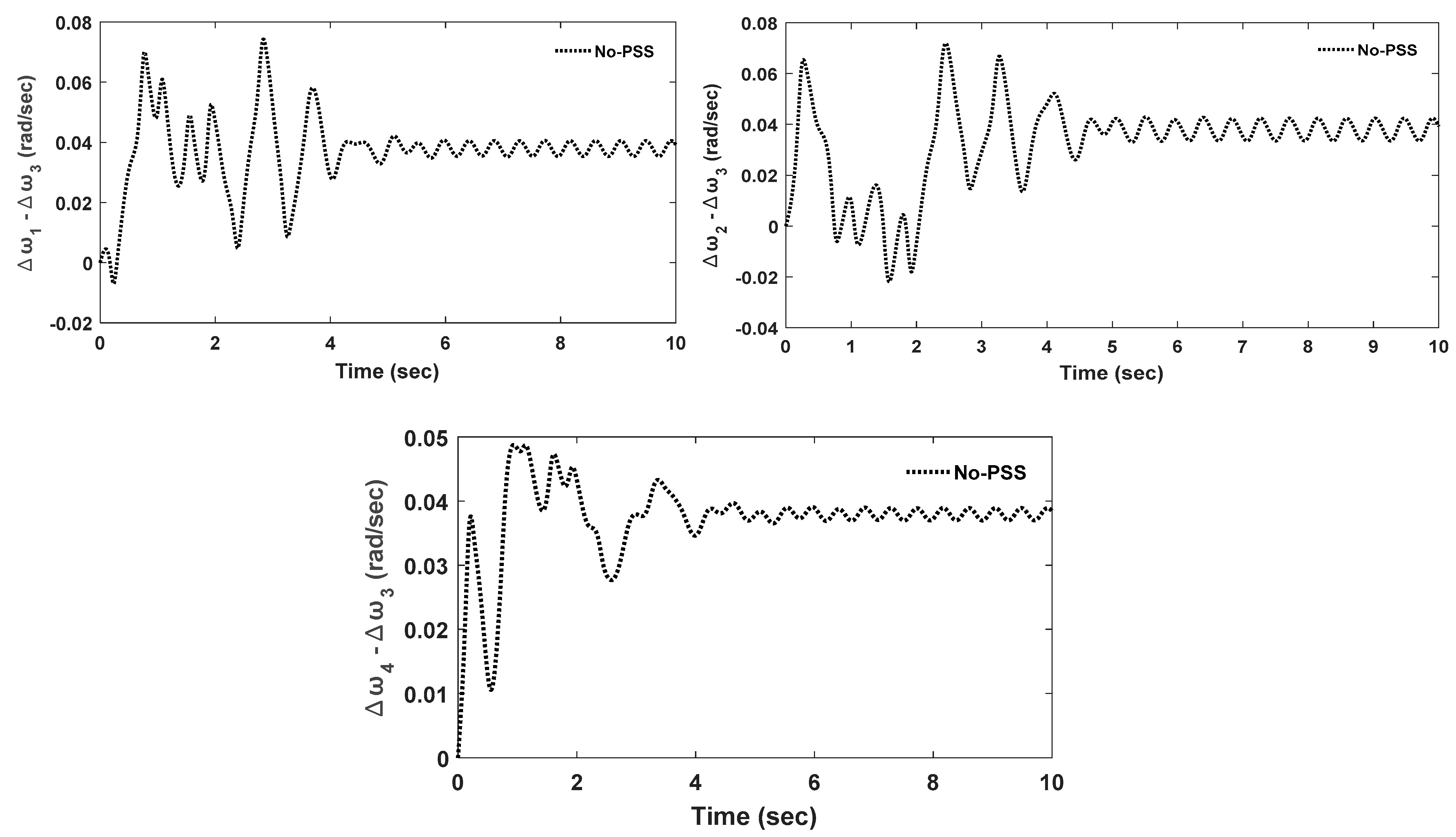 Energies 17 01841 g017