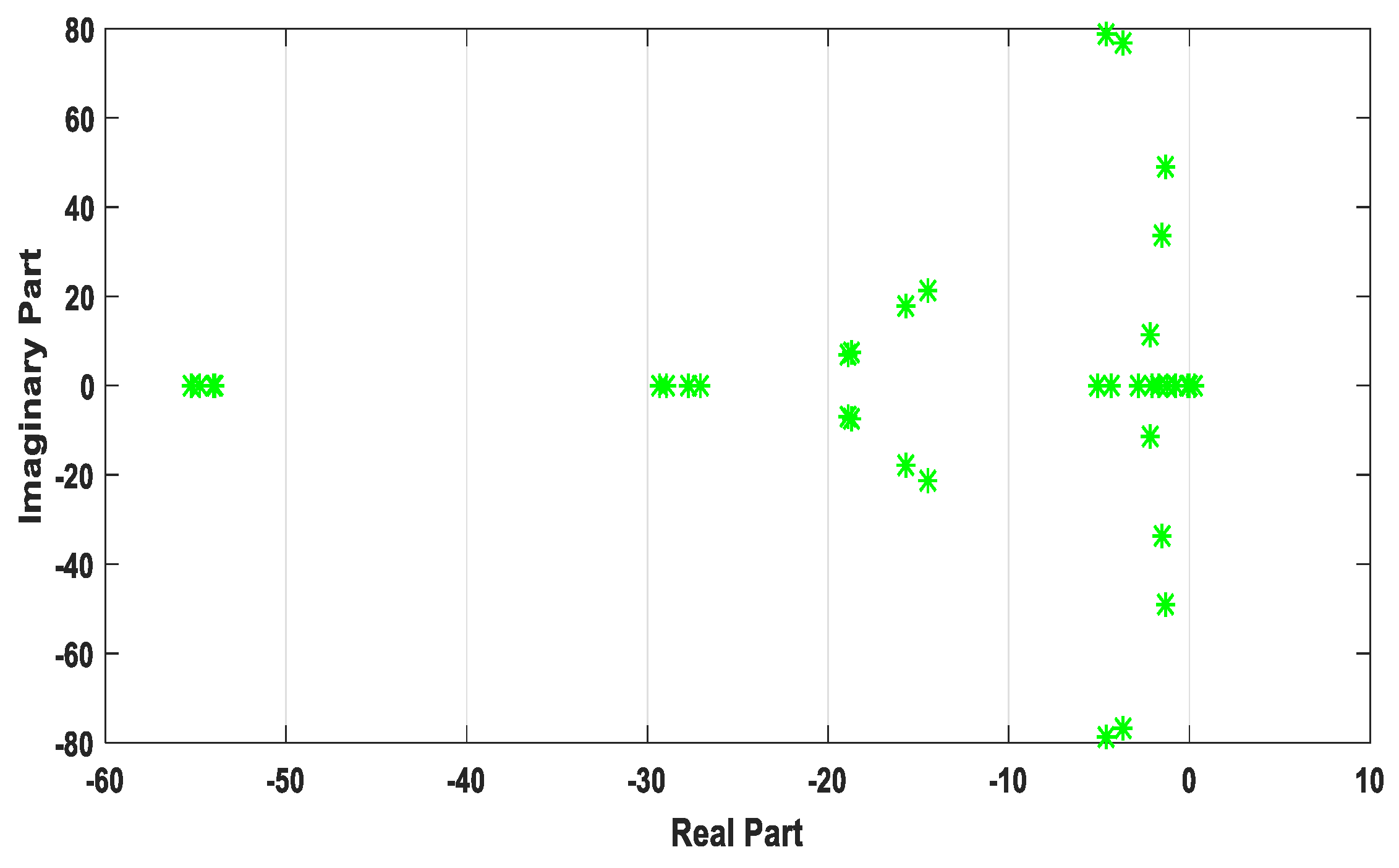 Energies 17 01841 g019