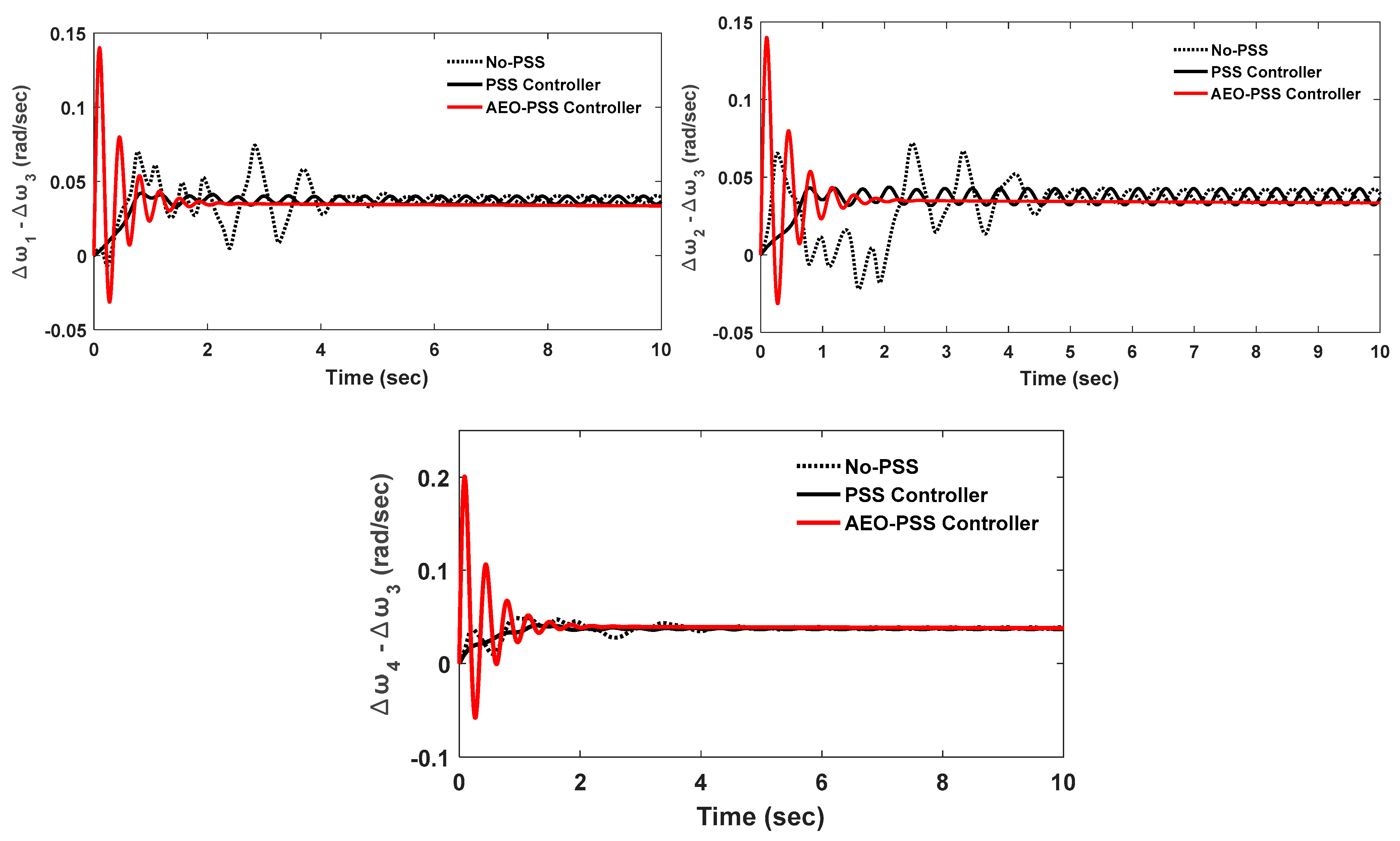 Energies 17 01841 g021