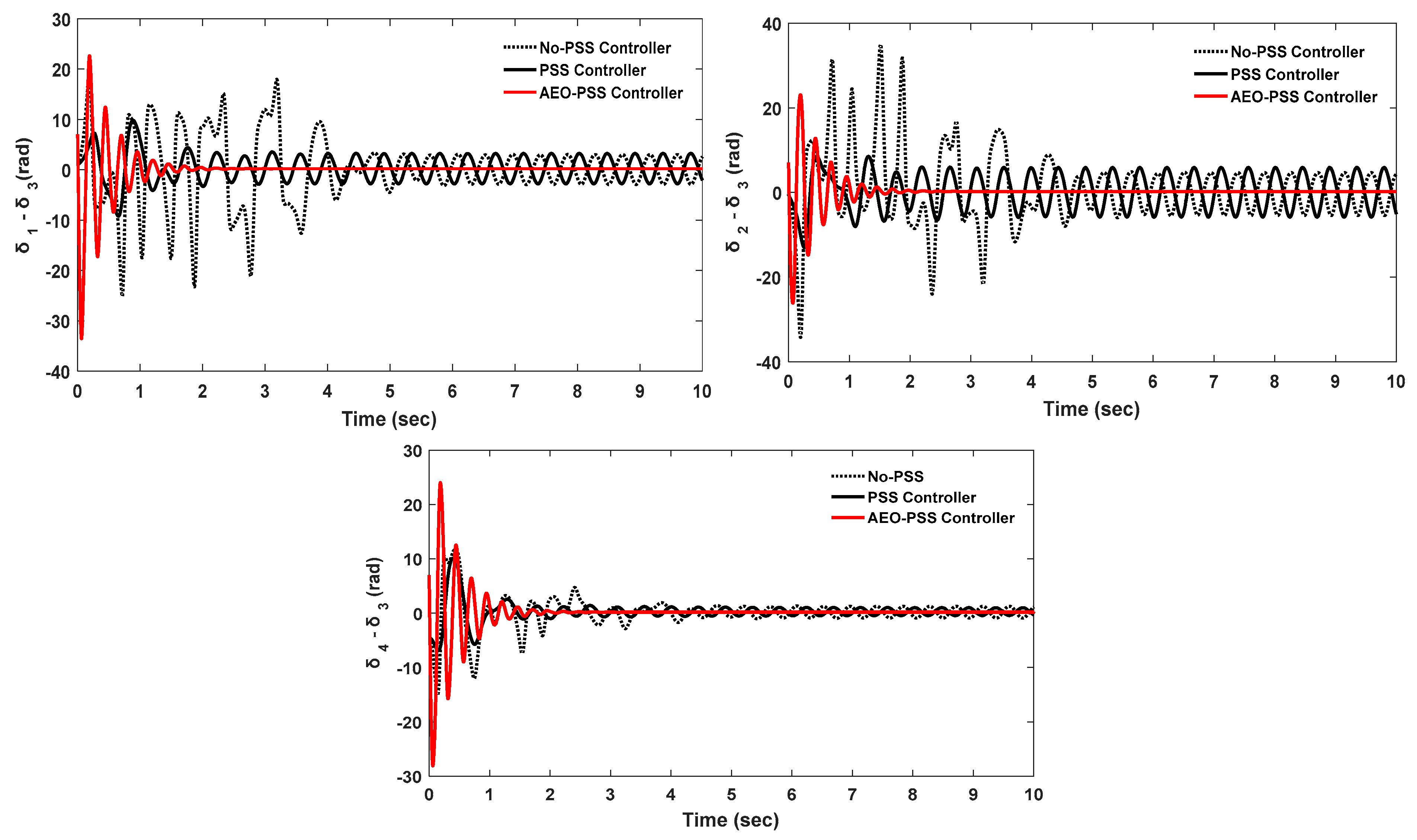 Energies 17 01841 g022