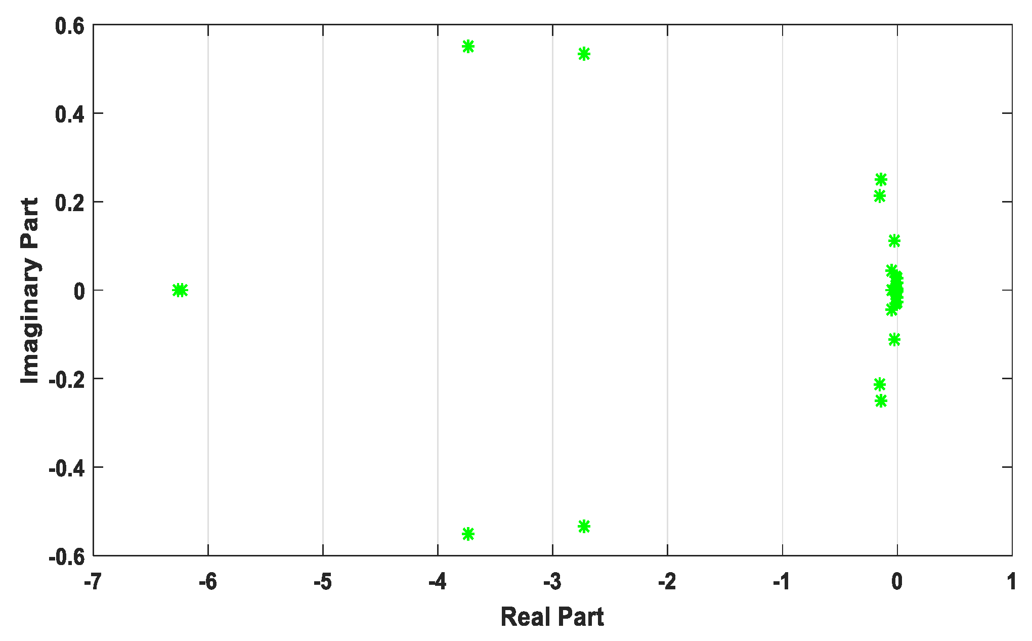 Energies 17 01841 g023