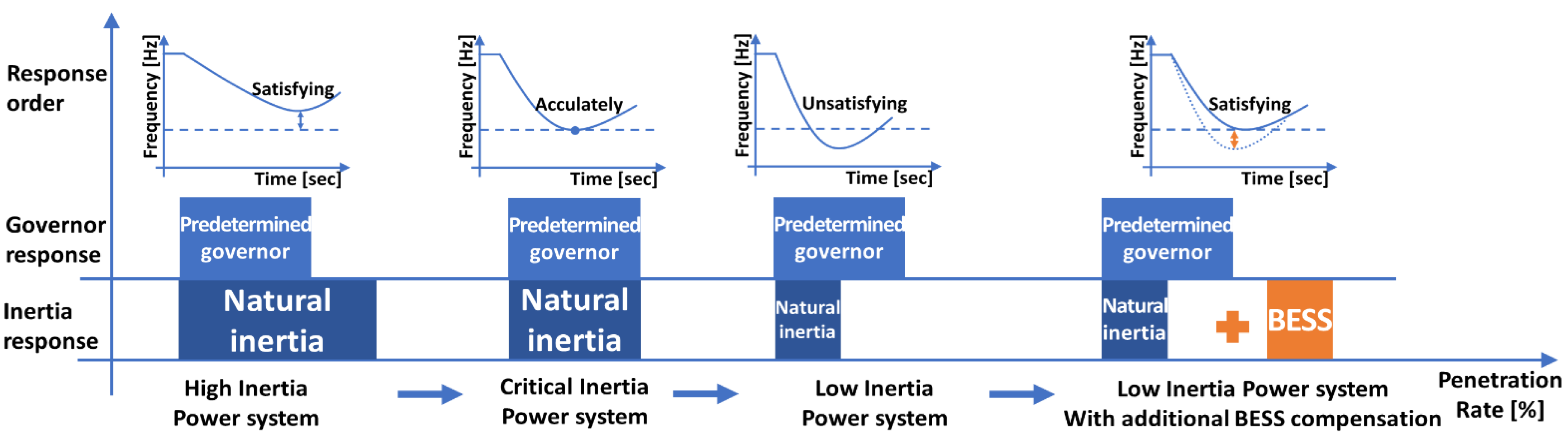 Energies 17 01843 g001