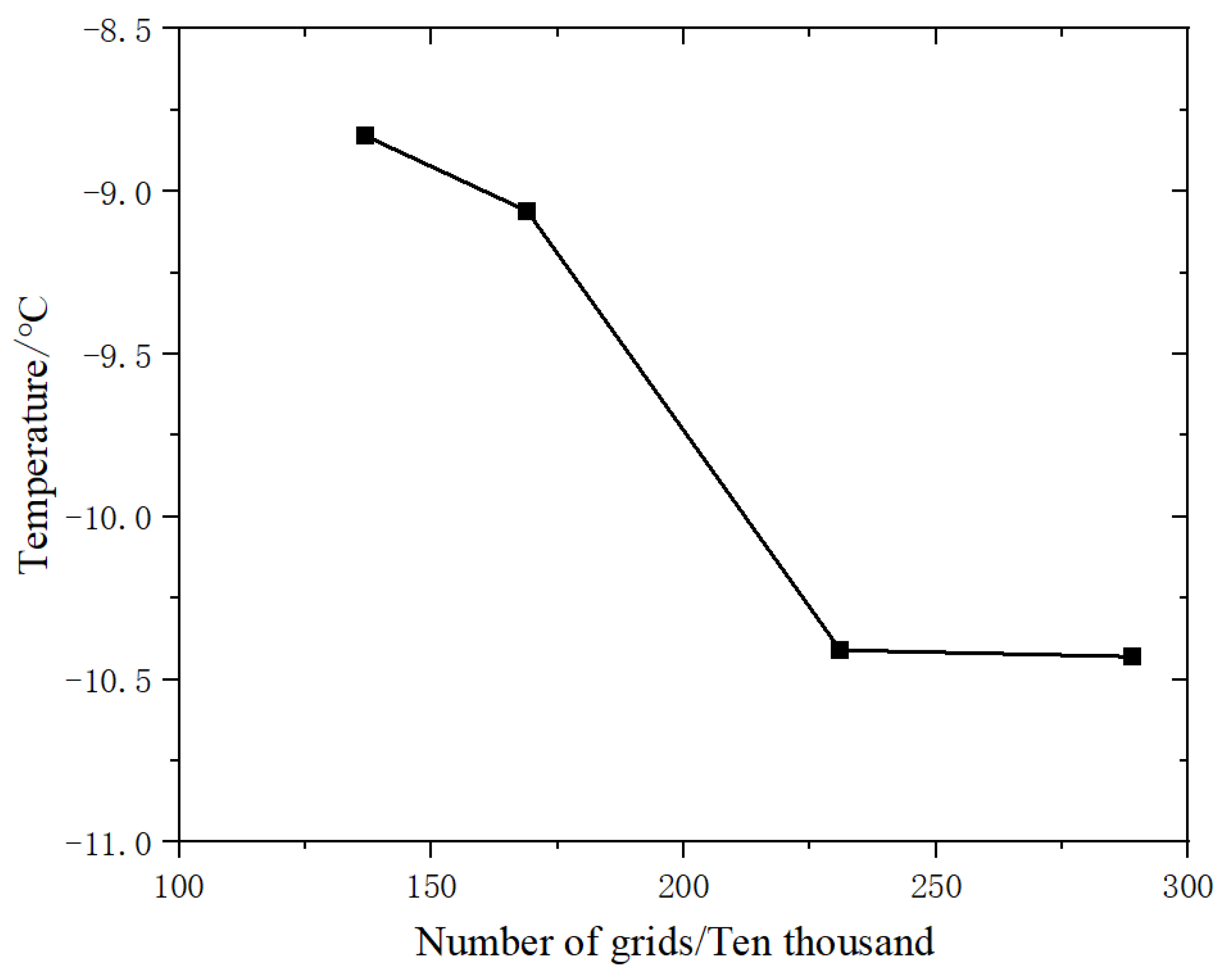 Energies 17 01844 g003