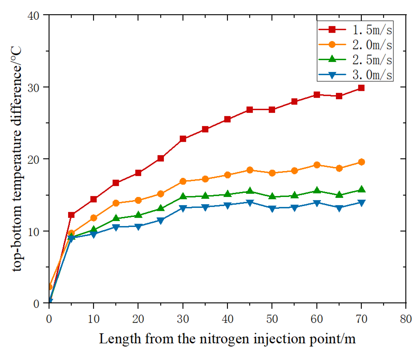 Energies 17 01844 g012