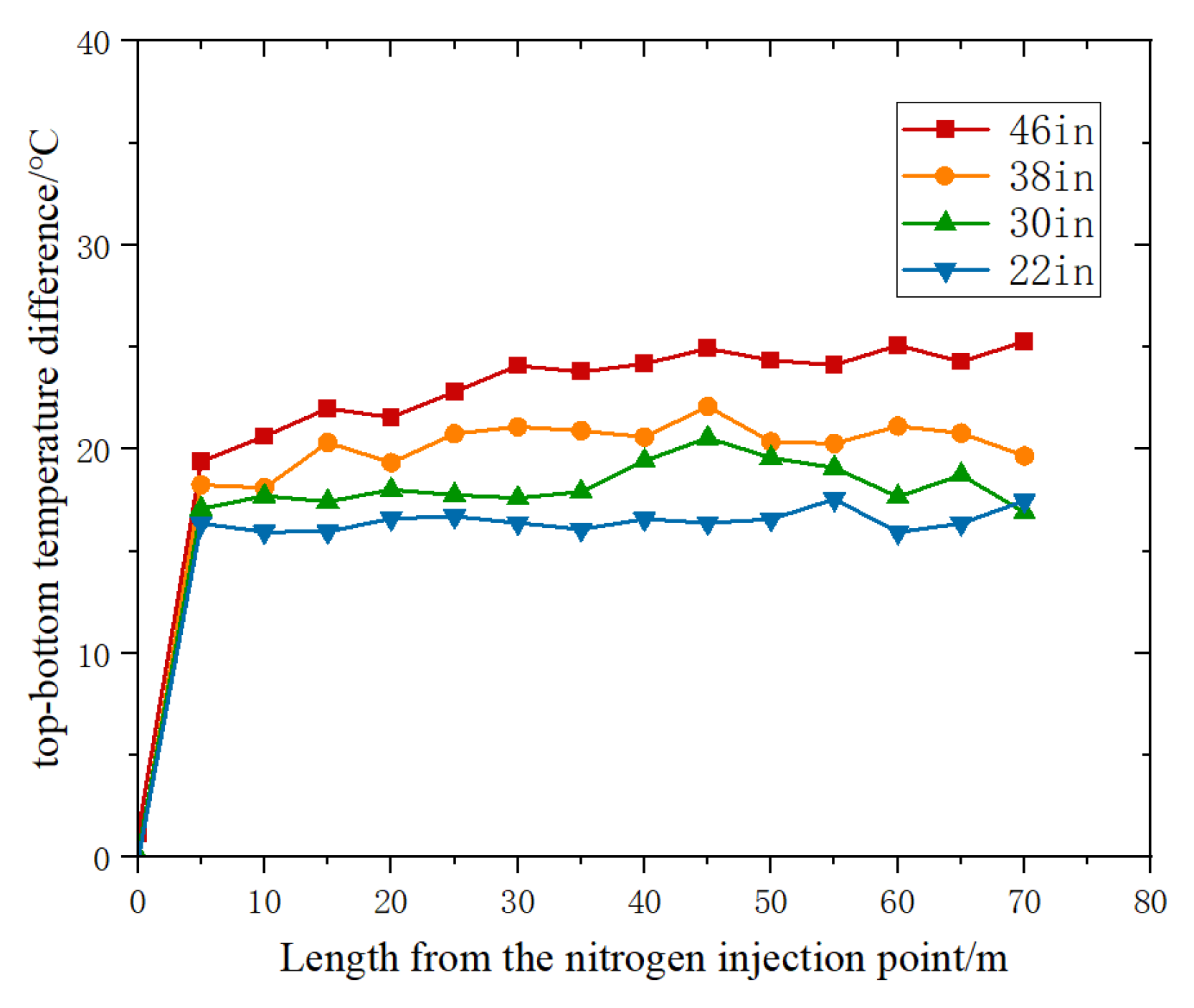 Energies 17 01844 g016