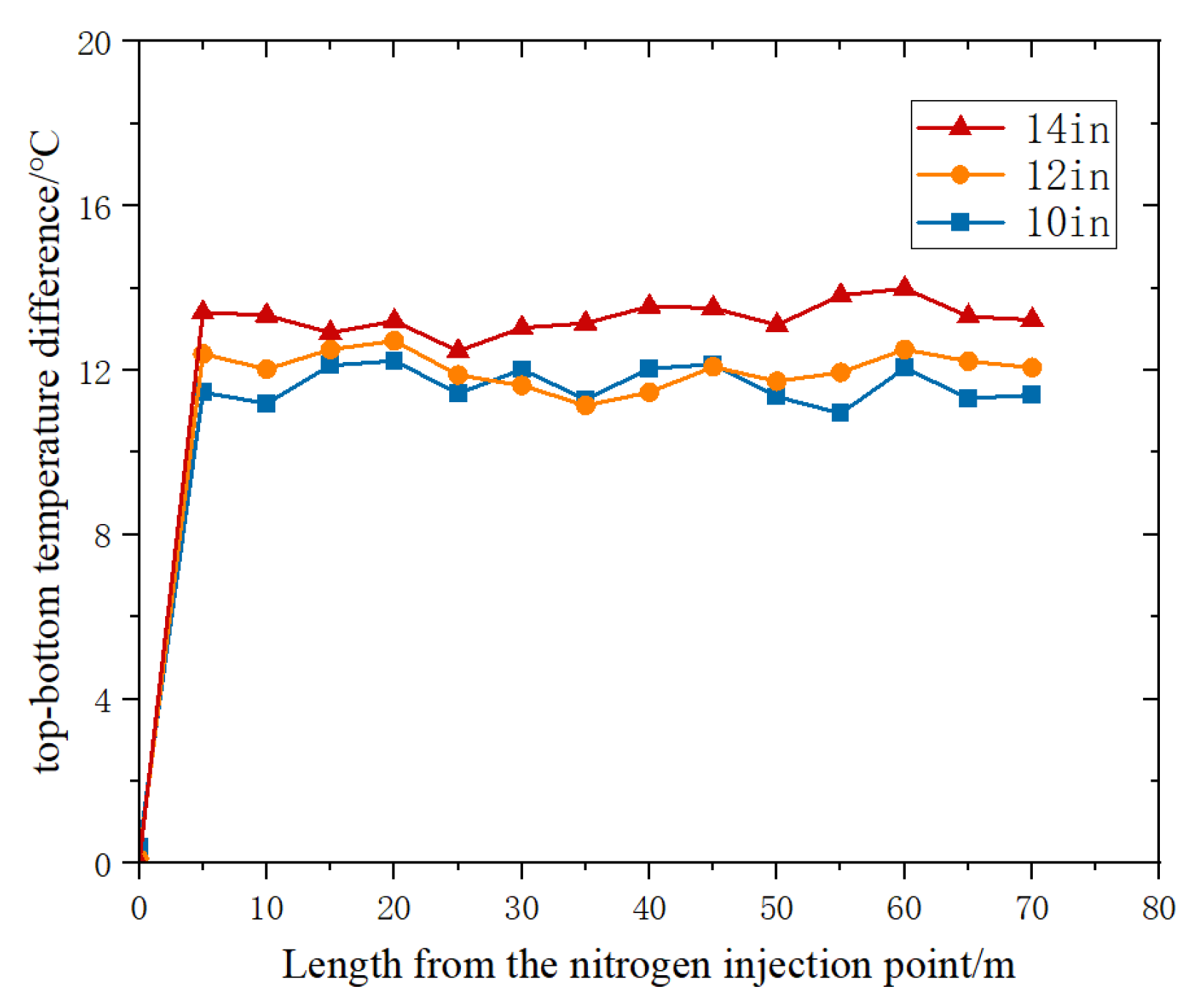 Energies 17 01844 g019