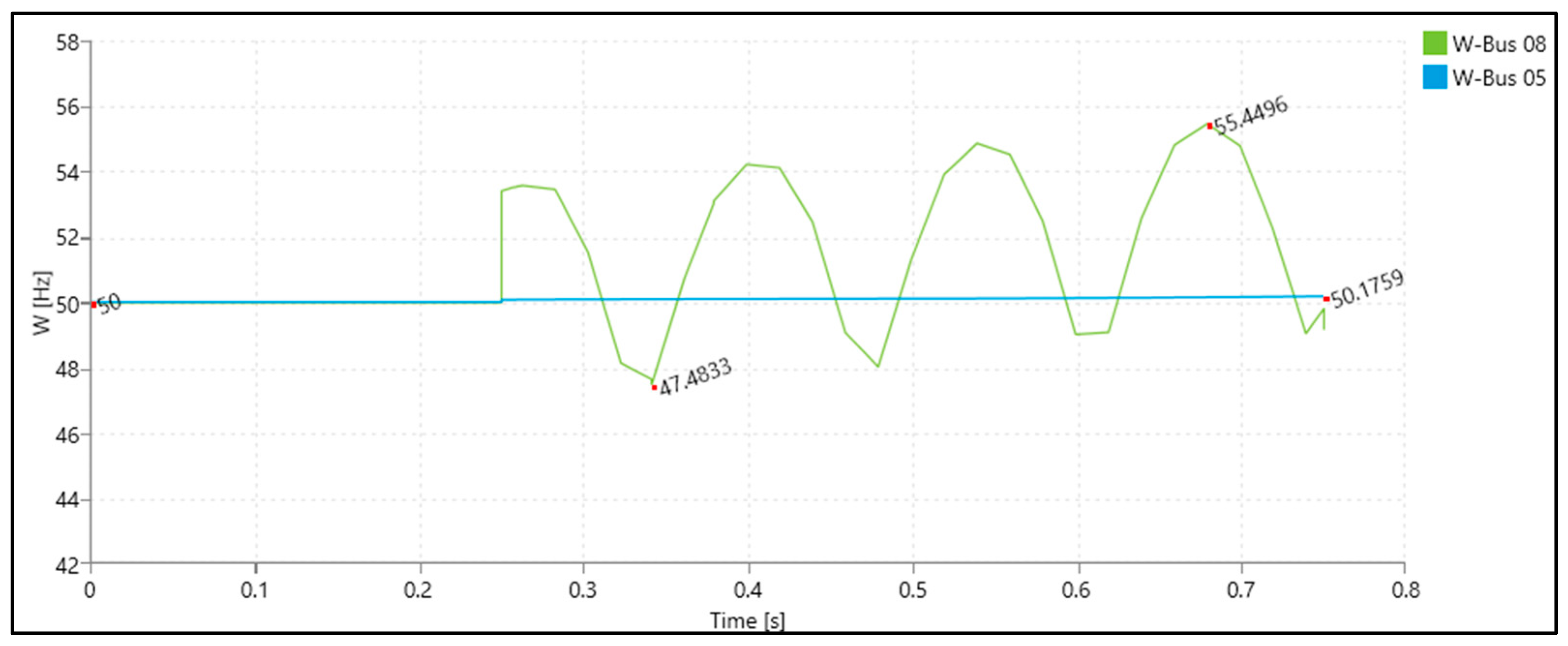 Energies 17 01845 g011a