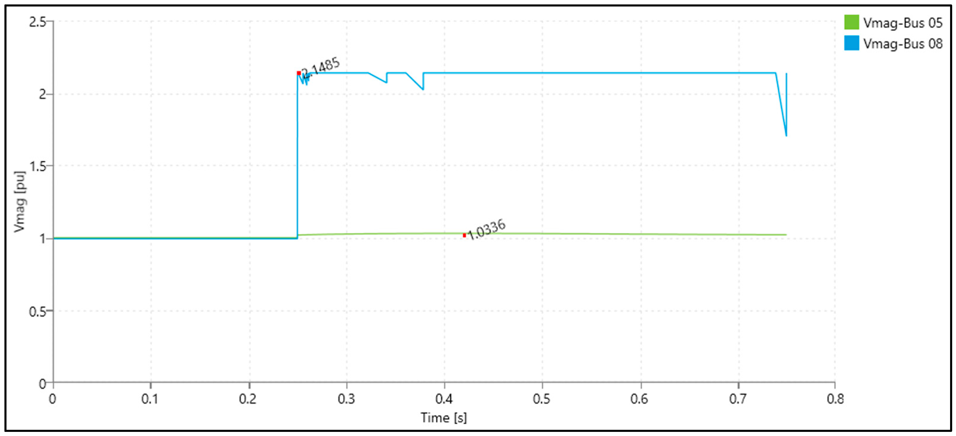 Energies 17 01845 g011b
