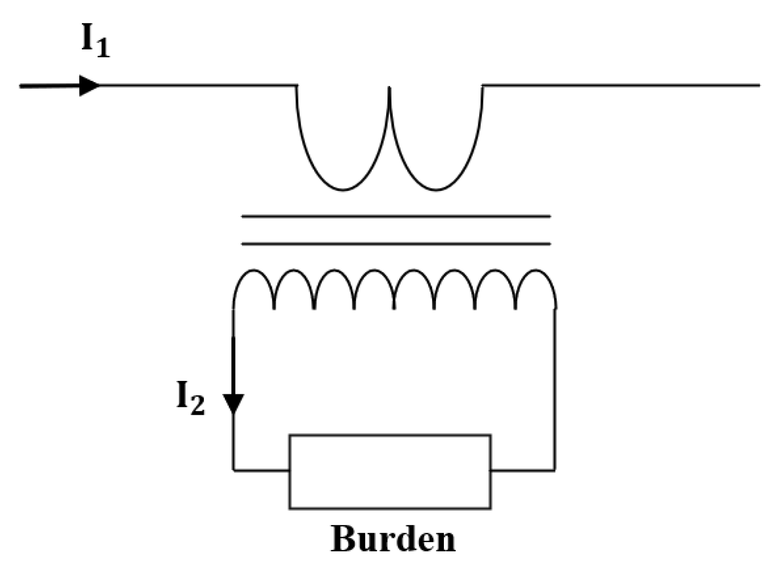 Energies 17 01846 g006 Energies 17 01846 g006