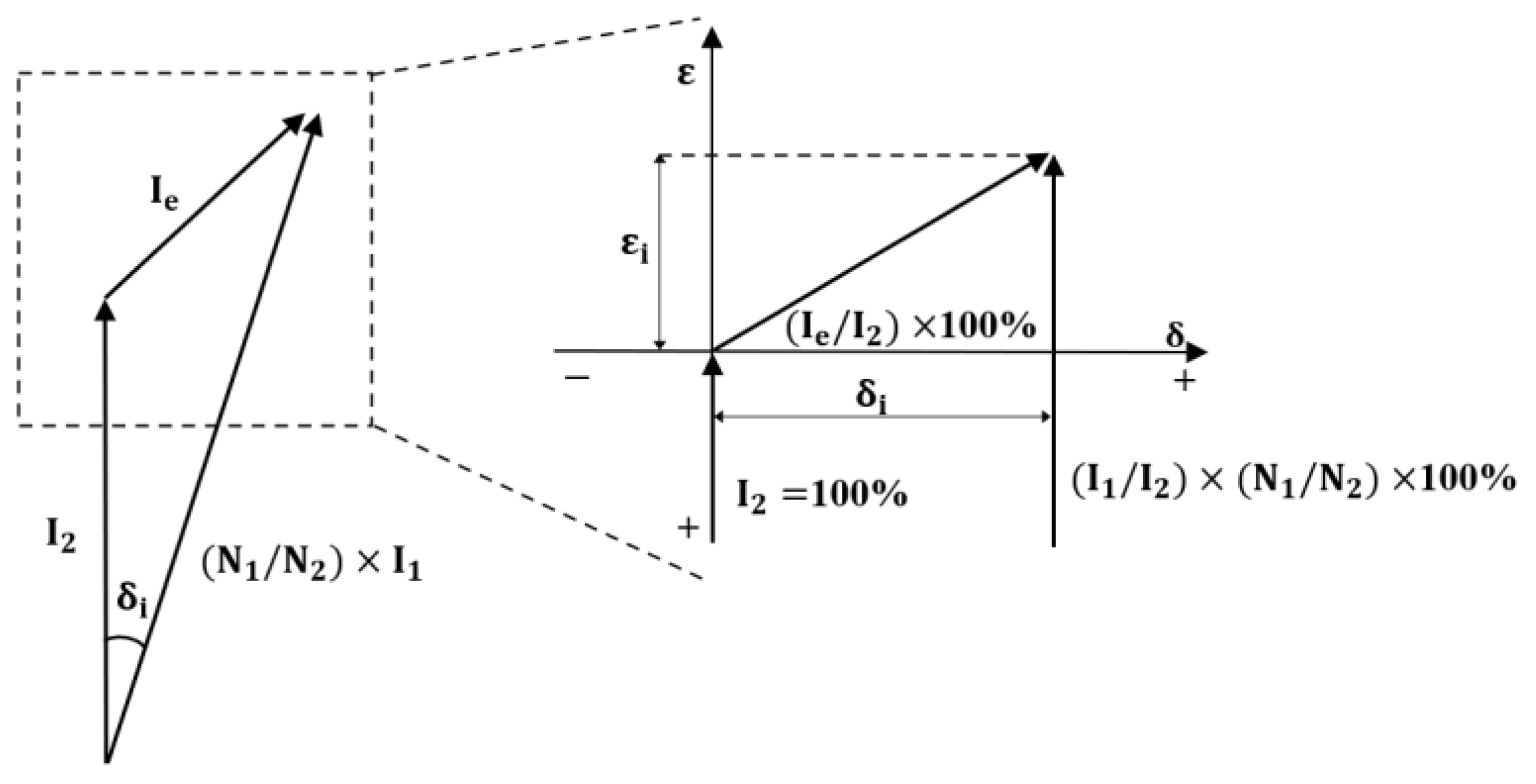 Energies 17 01846 g007 Energies 17 01846 g007