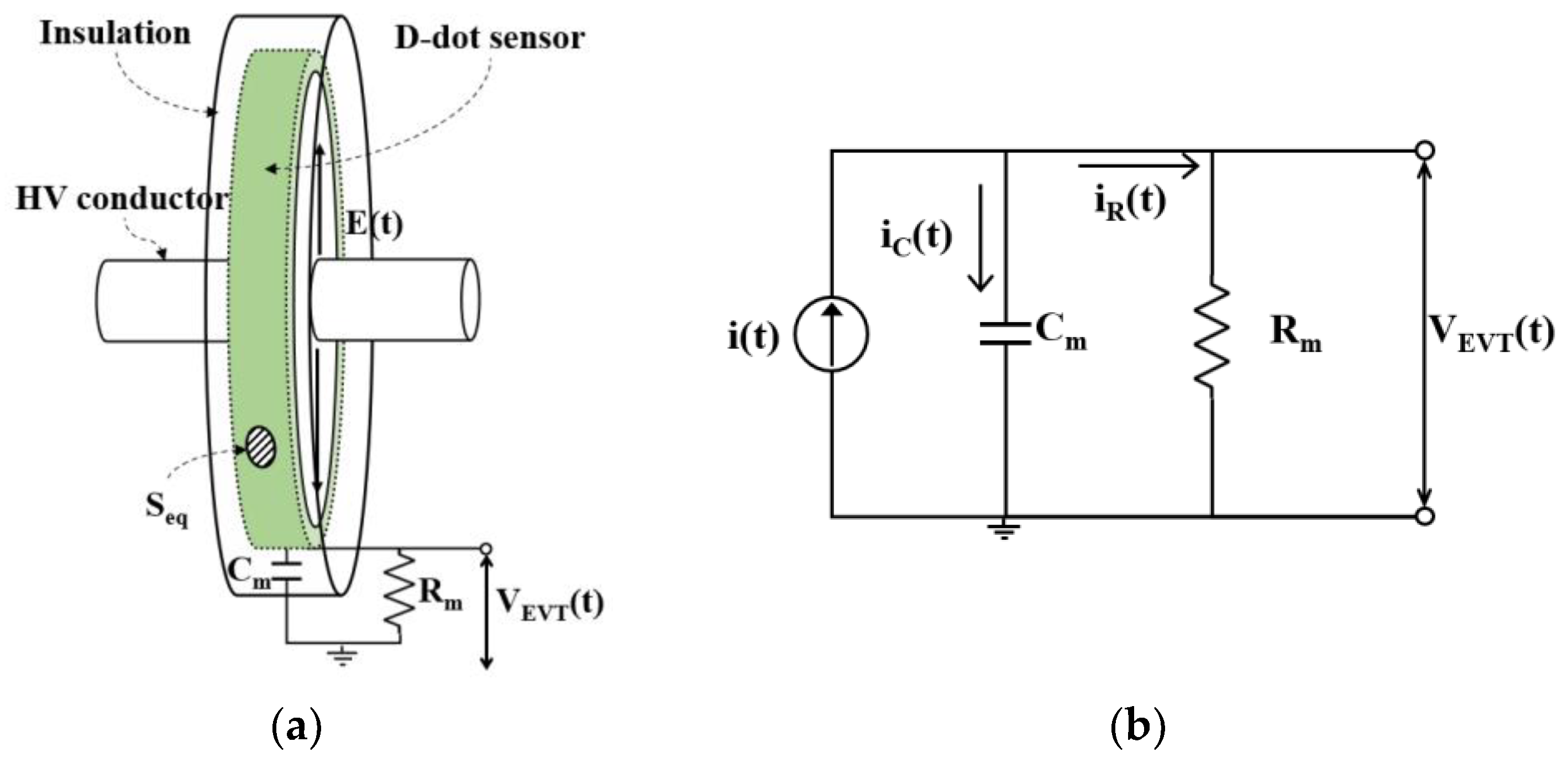 Energies 17 01846 g008 Energies 17 01846 g008