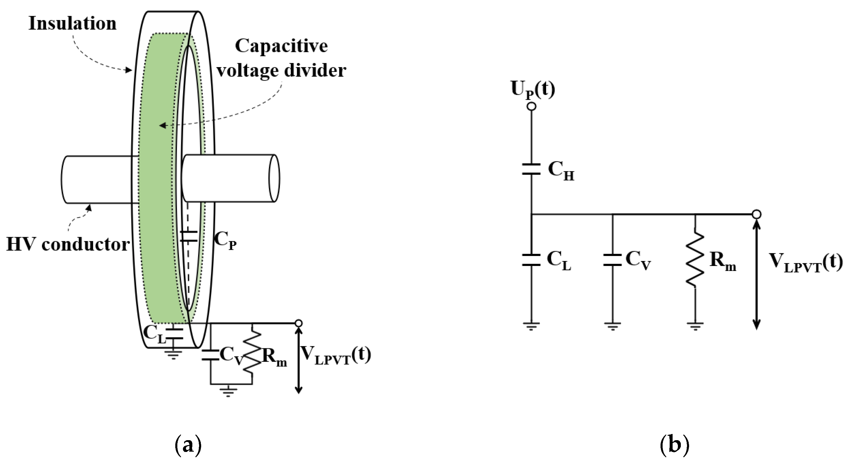 Energies 17 01846 g011 Energies 17 01846 g011