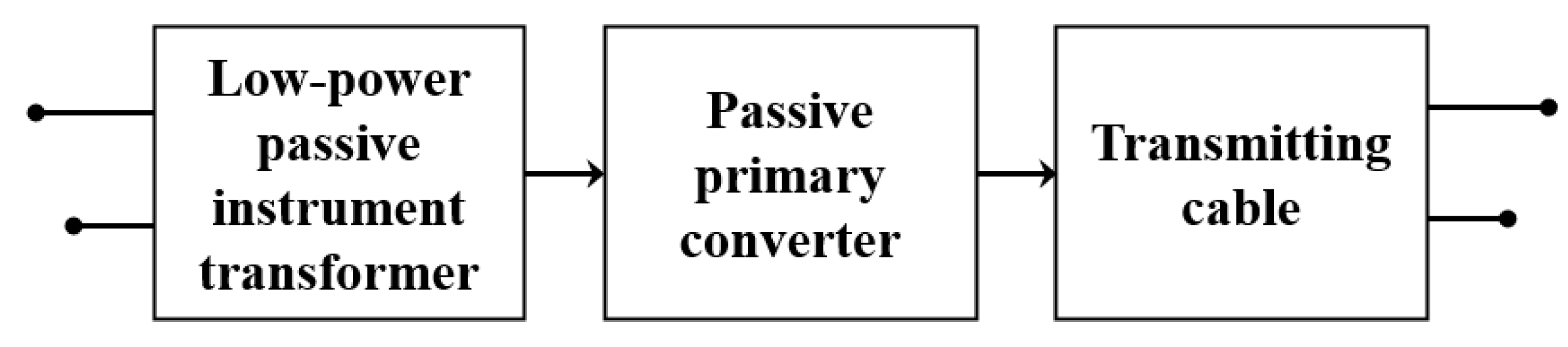 Energies 17 01846 g013 Energies 17 01846 g013