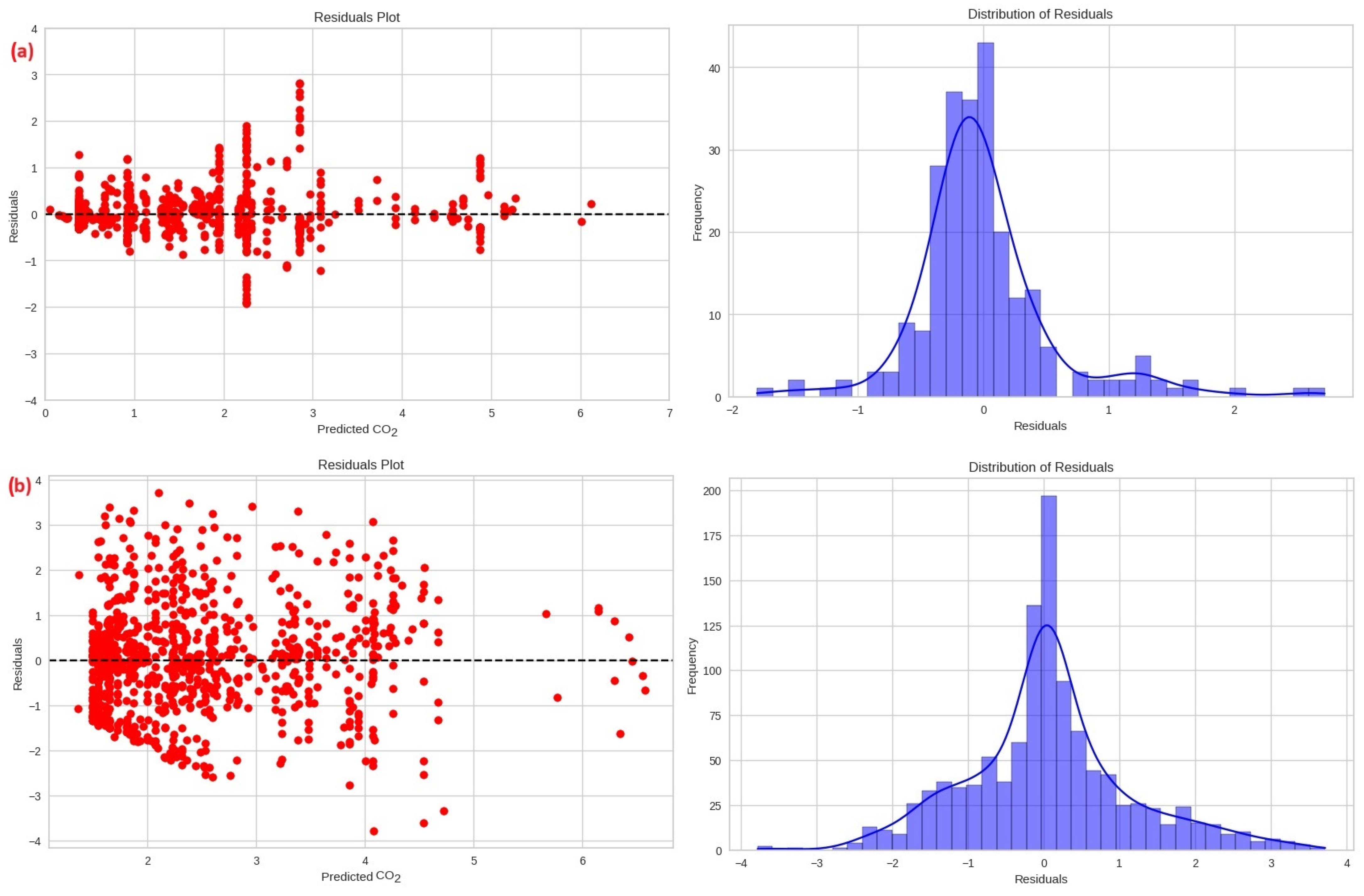 Energies 17 01850 g008