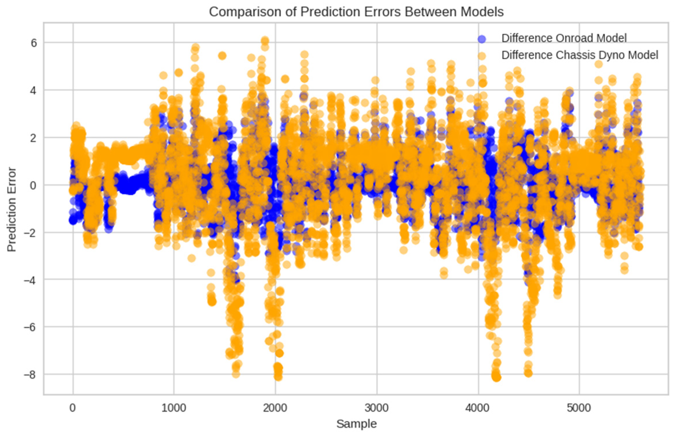Energies 17 01850 g009