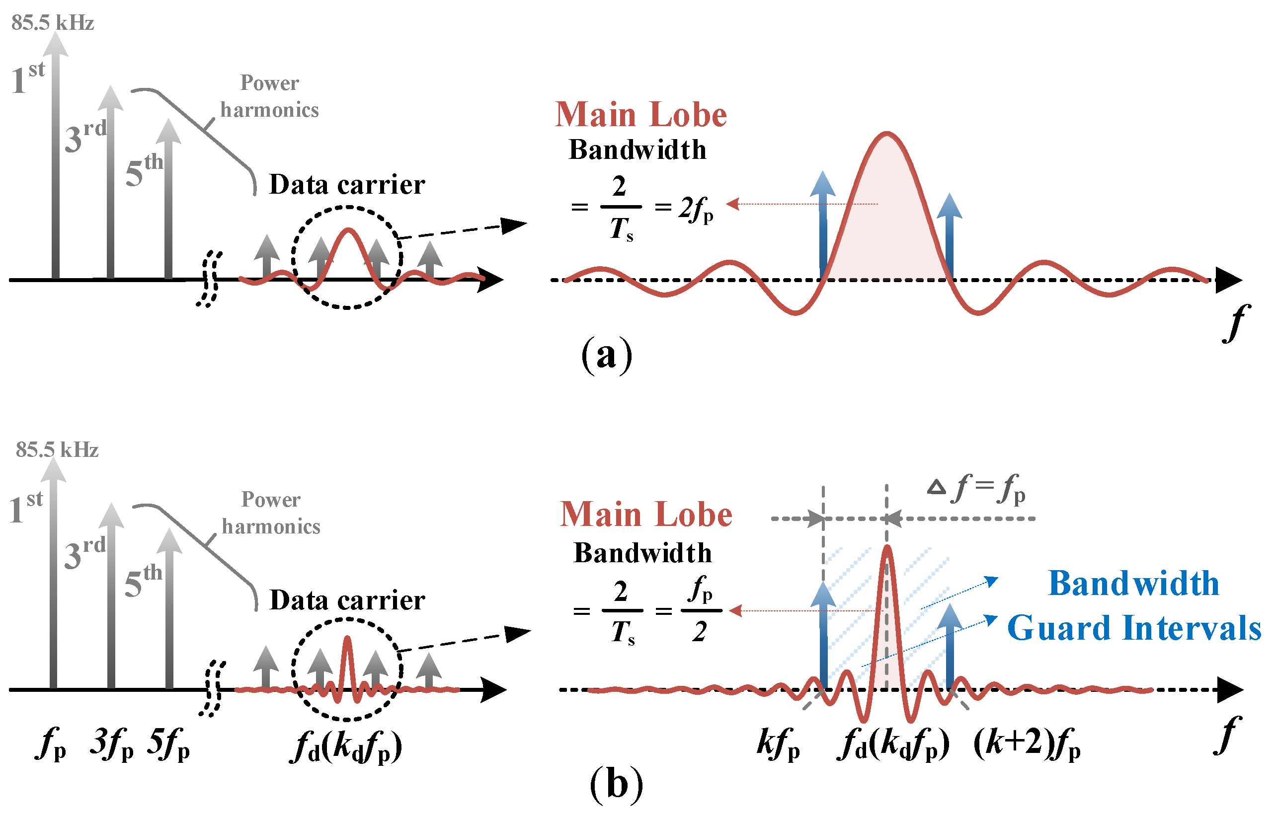Energies 17 01851 g001