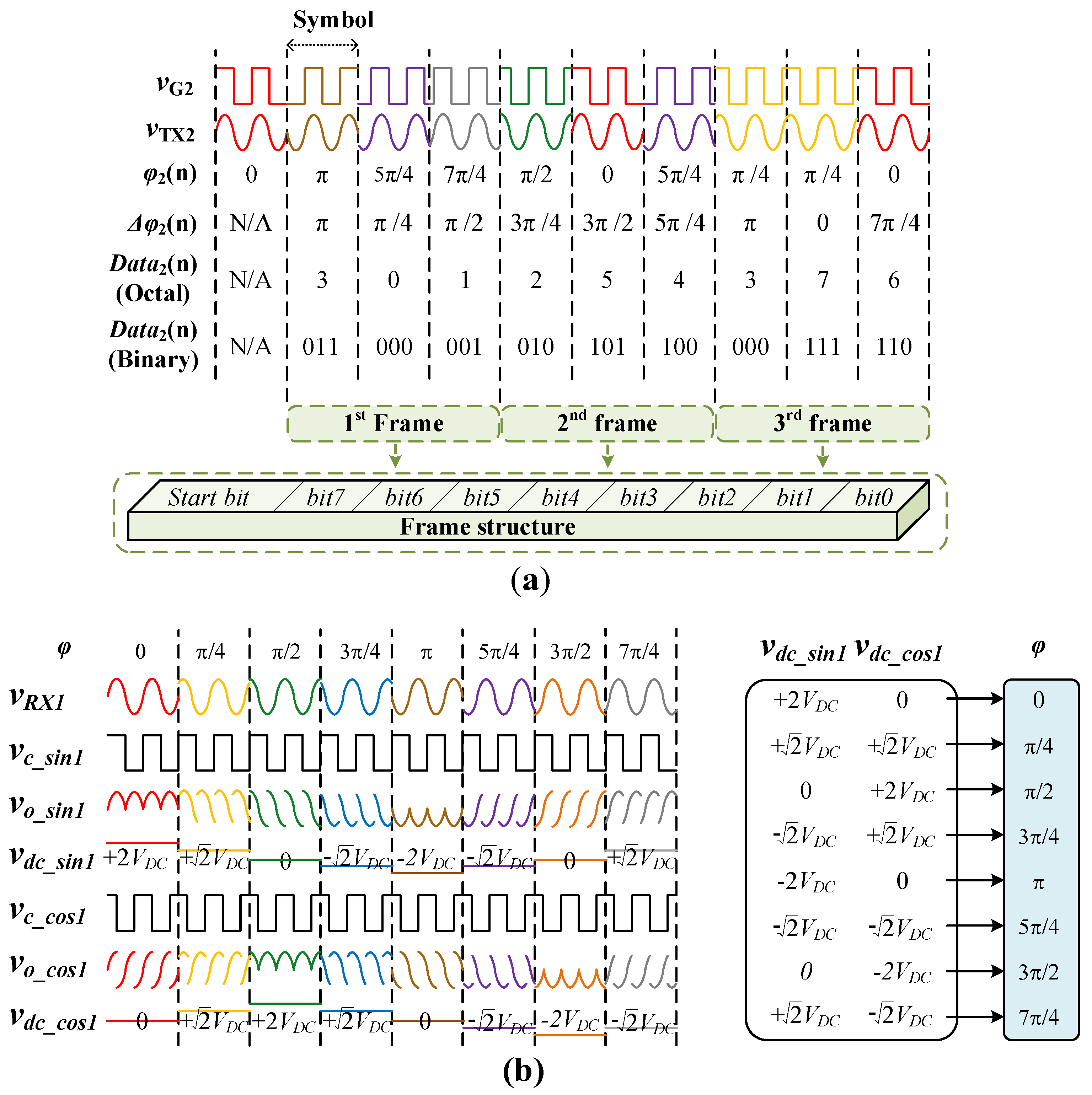 Energies 17 01851 g004