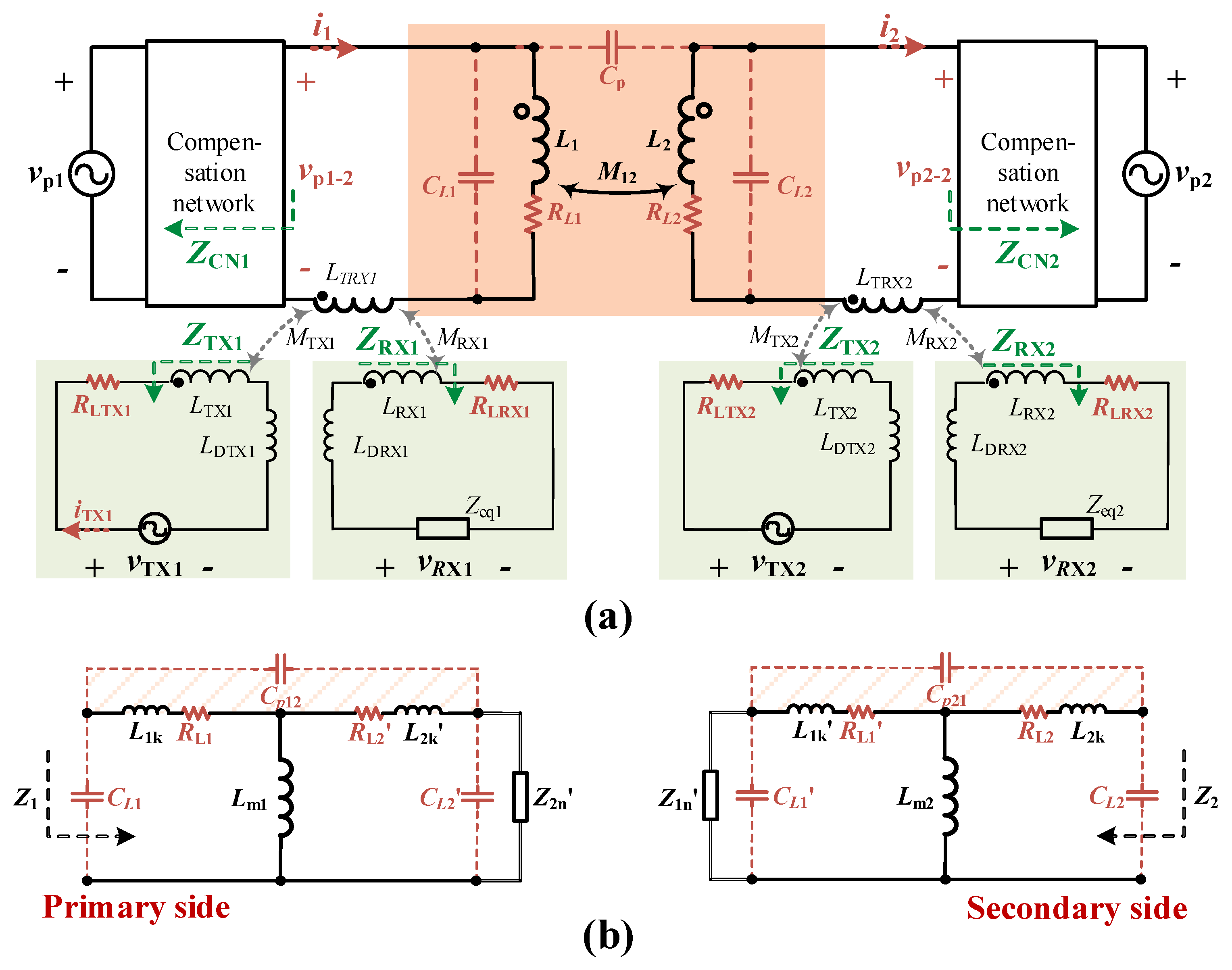 Energies 17 01851 g005